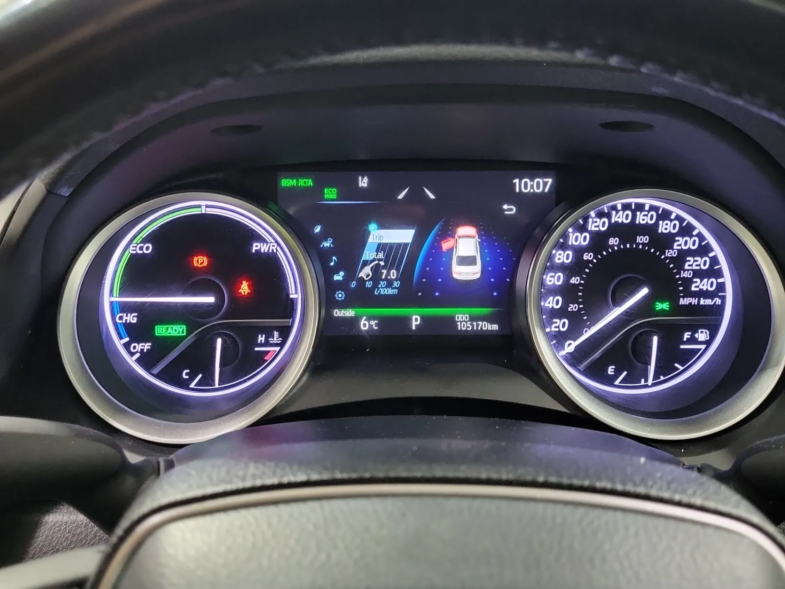 Odometer Photo