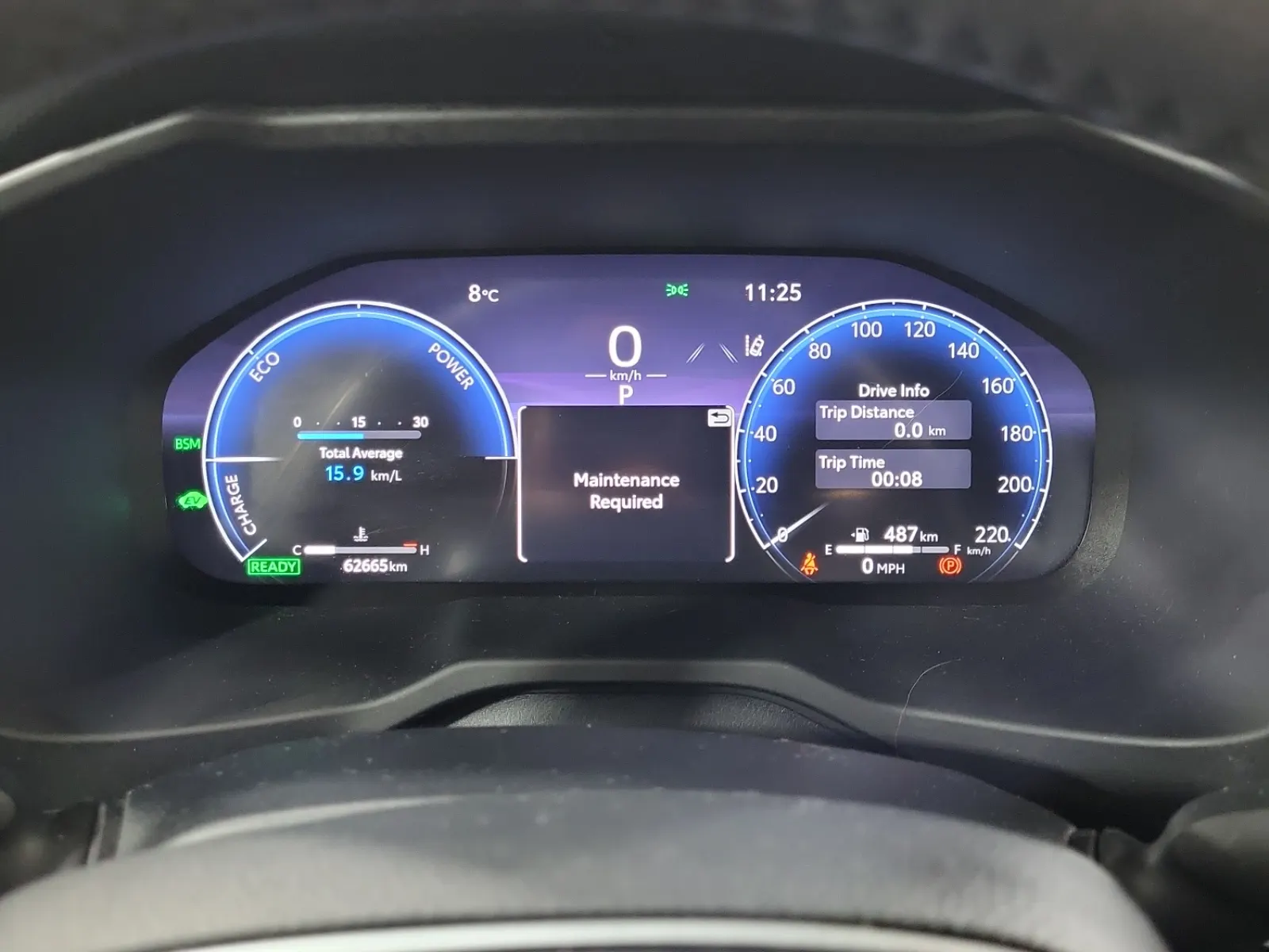 Odometer Photo