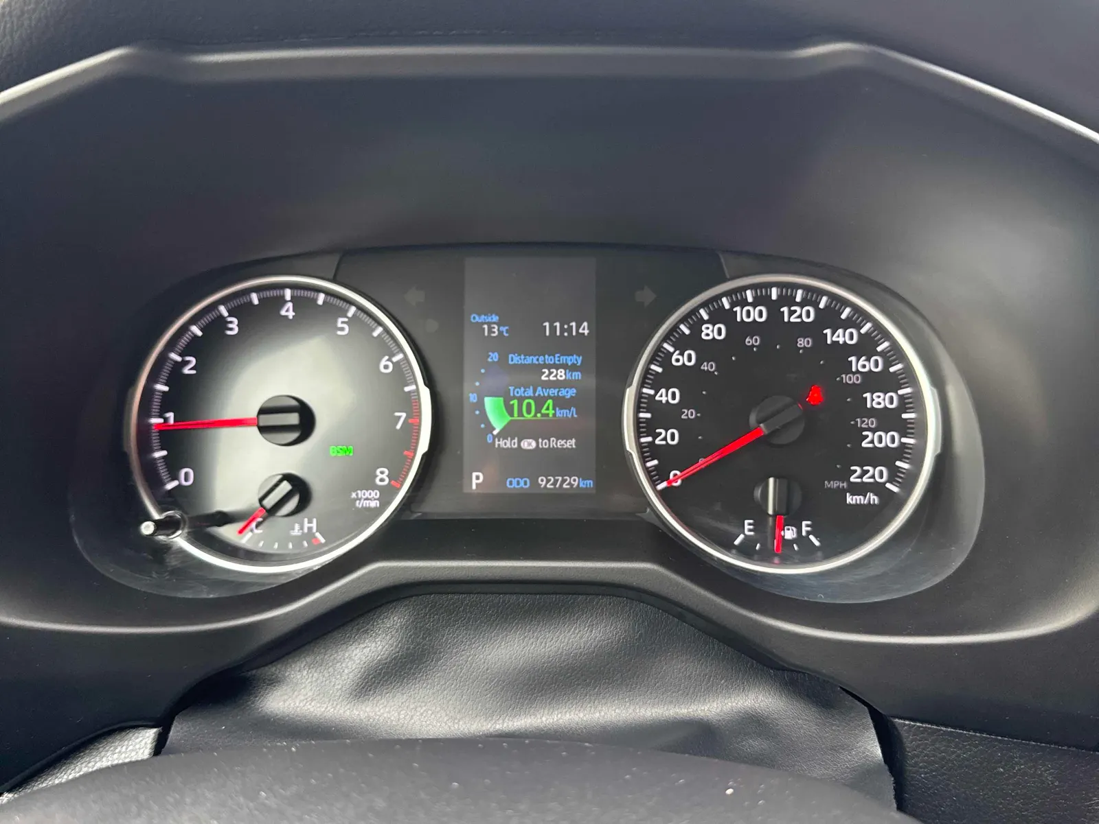 Dashboard
