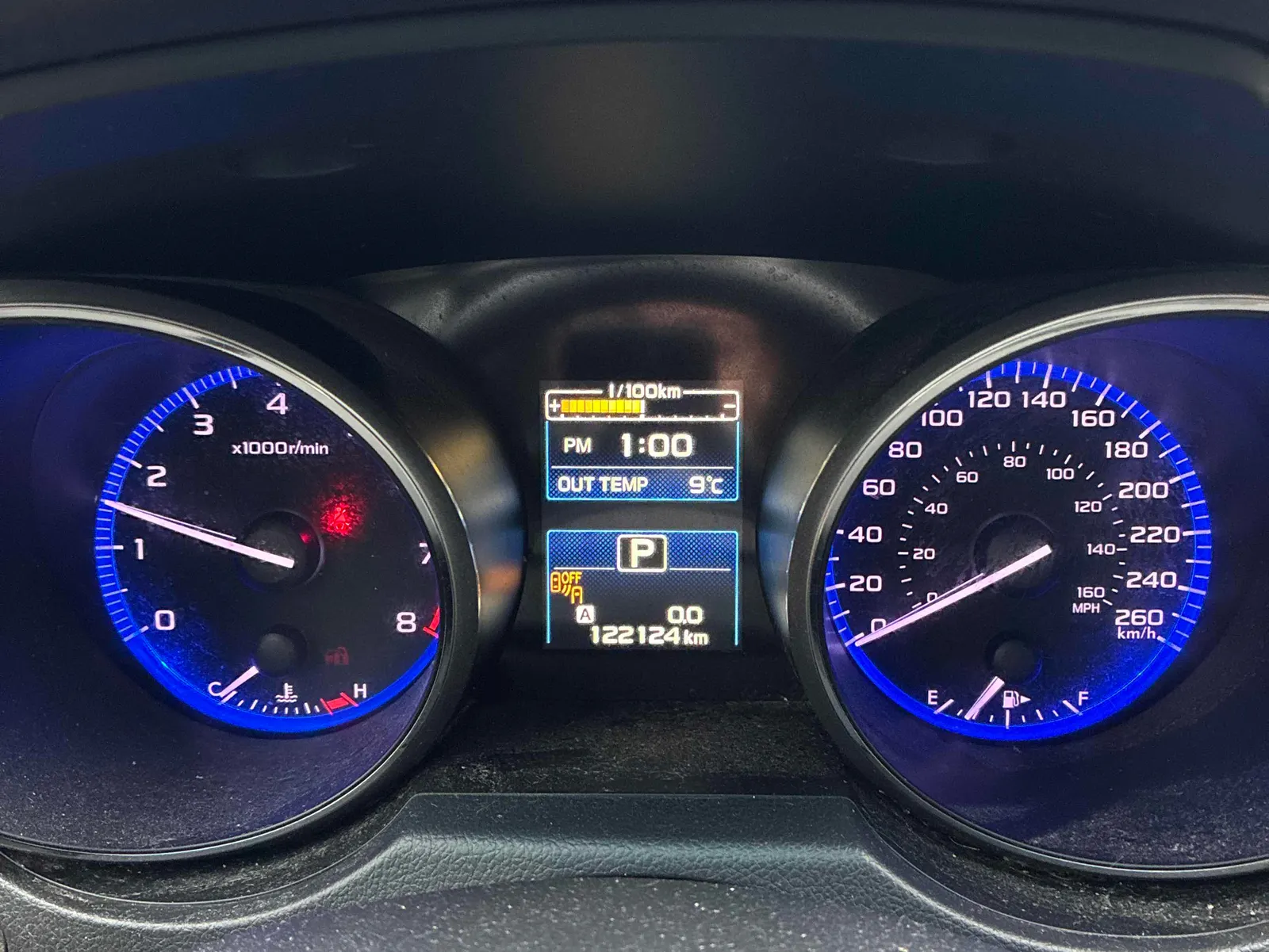 Dashboard