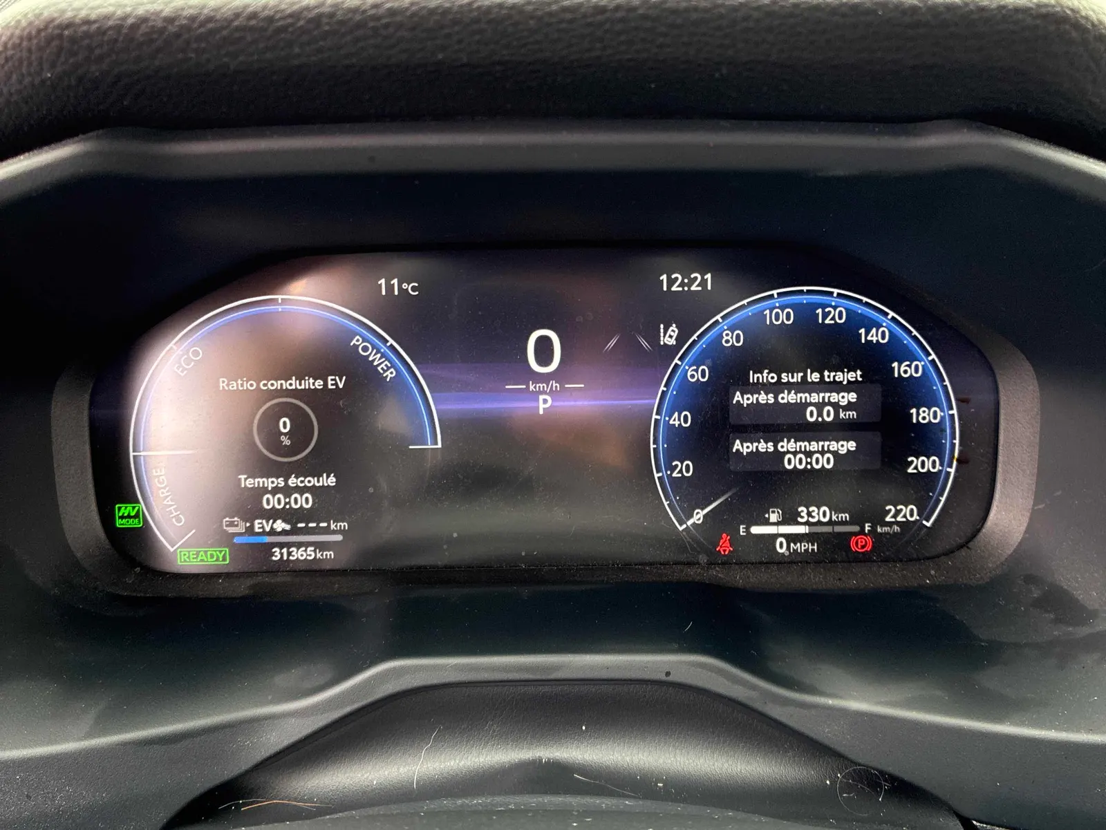 Dashboard