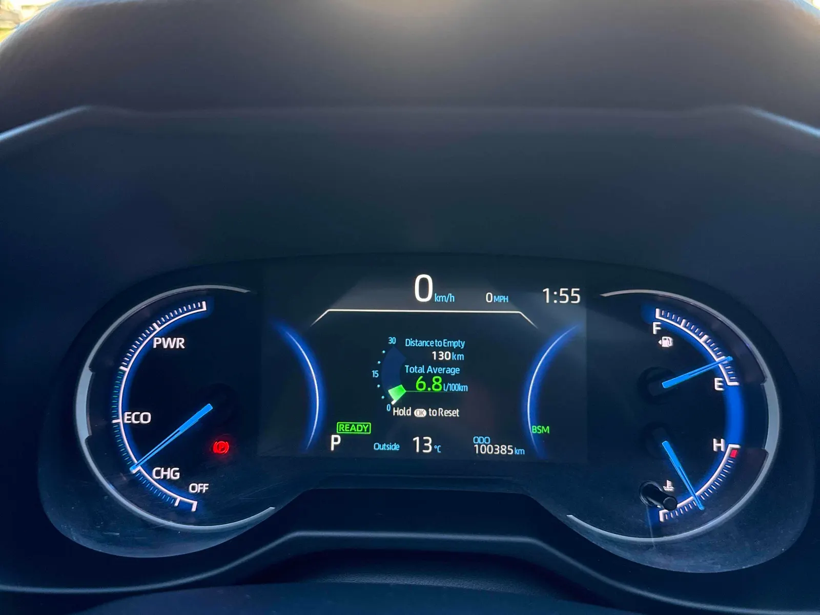 Dashboard