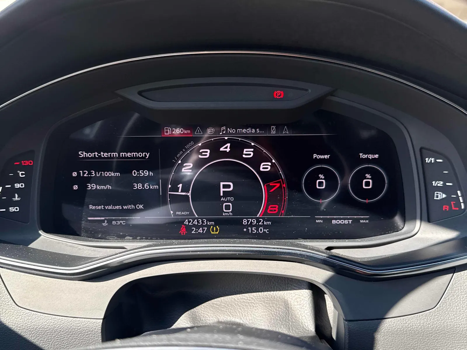 Dashboard