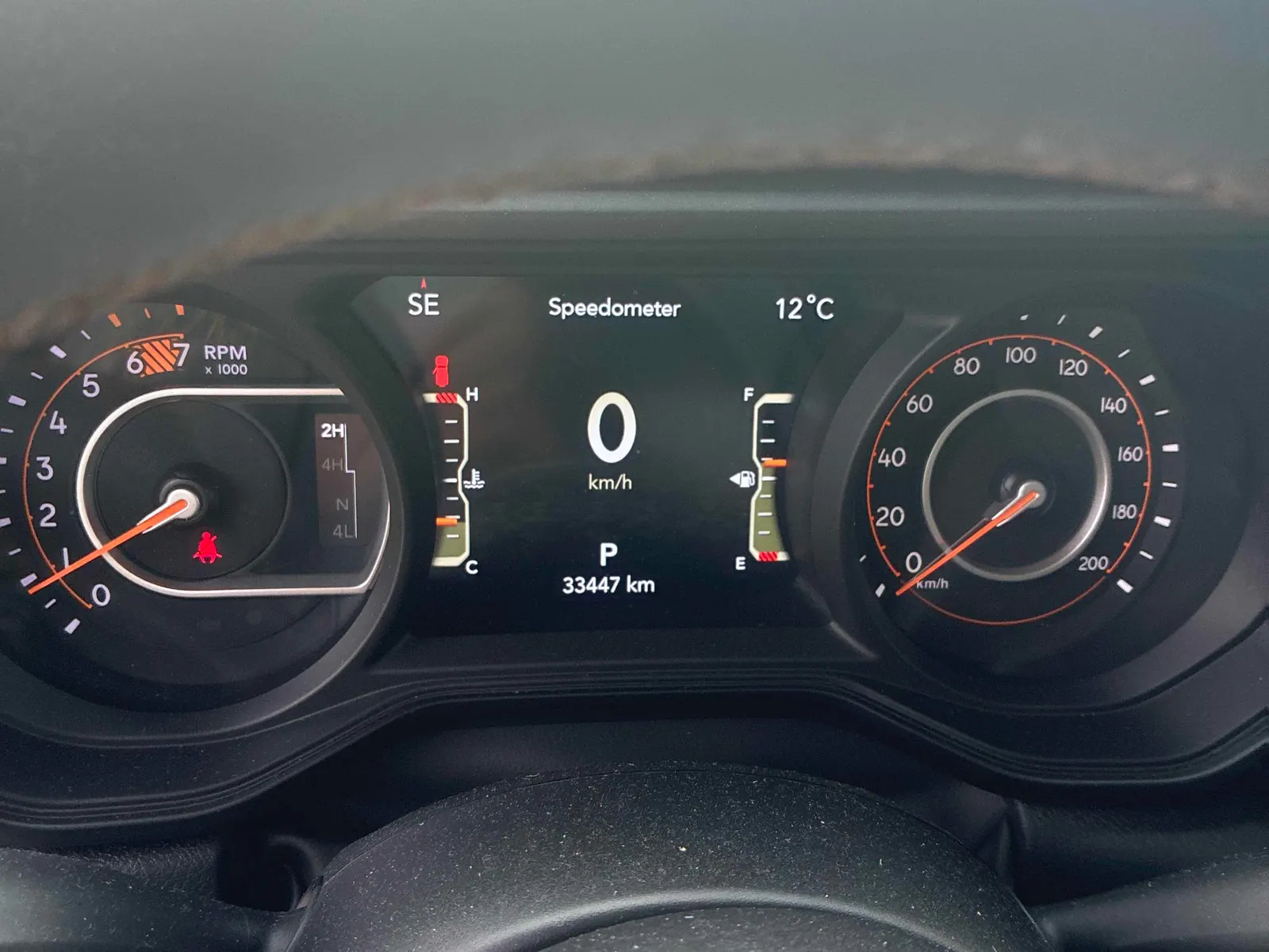 Dashboard