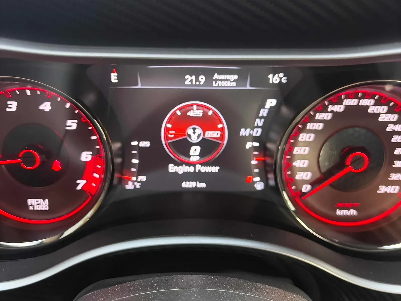 Dashboard