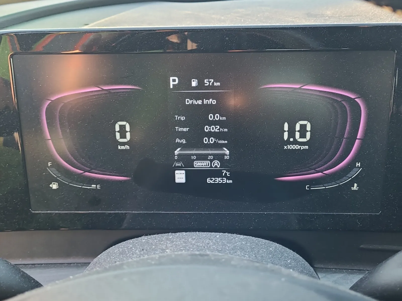 Odometer Photo