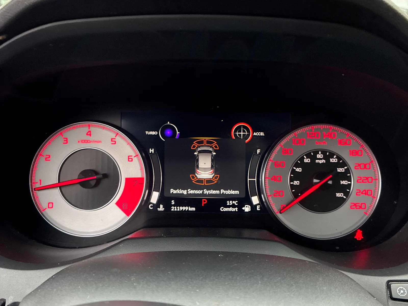 Dashboard