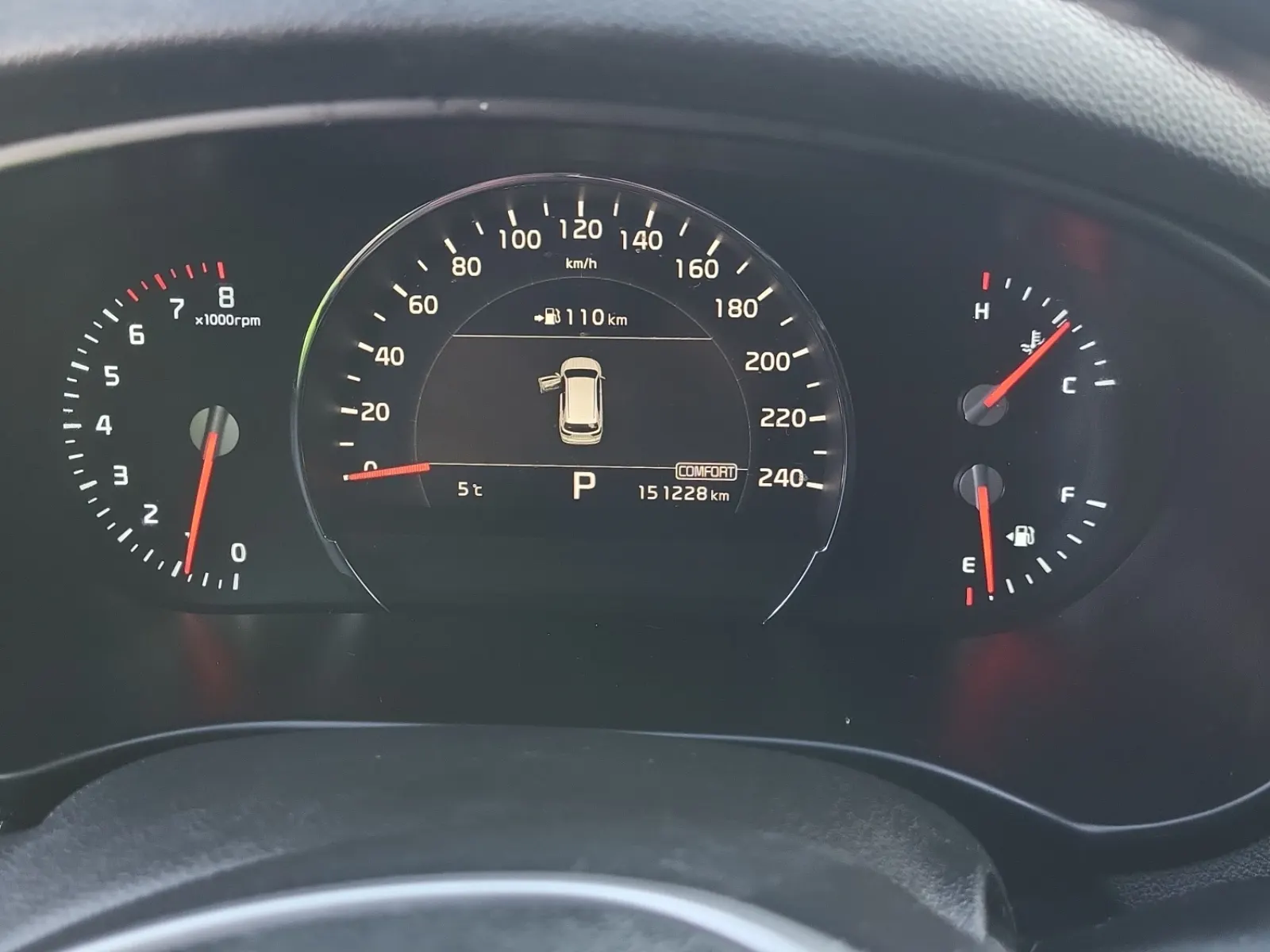 Odometer Photo