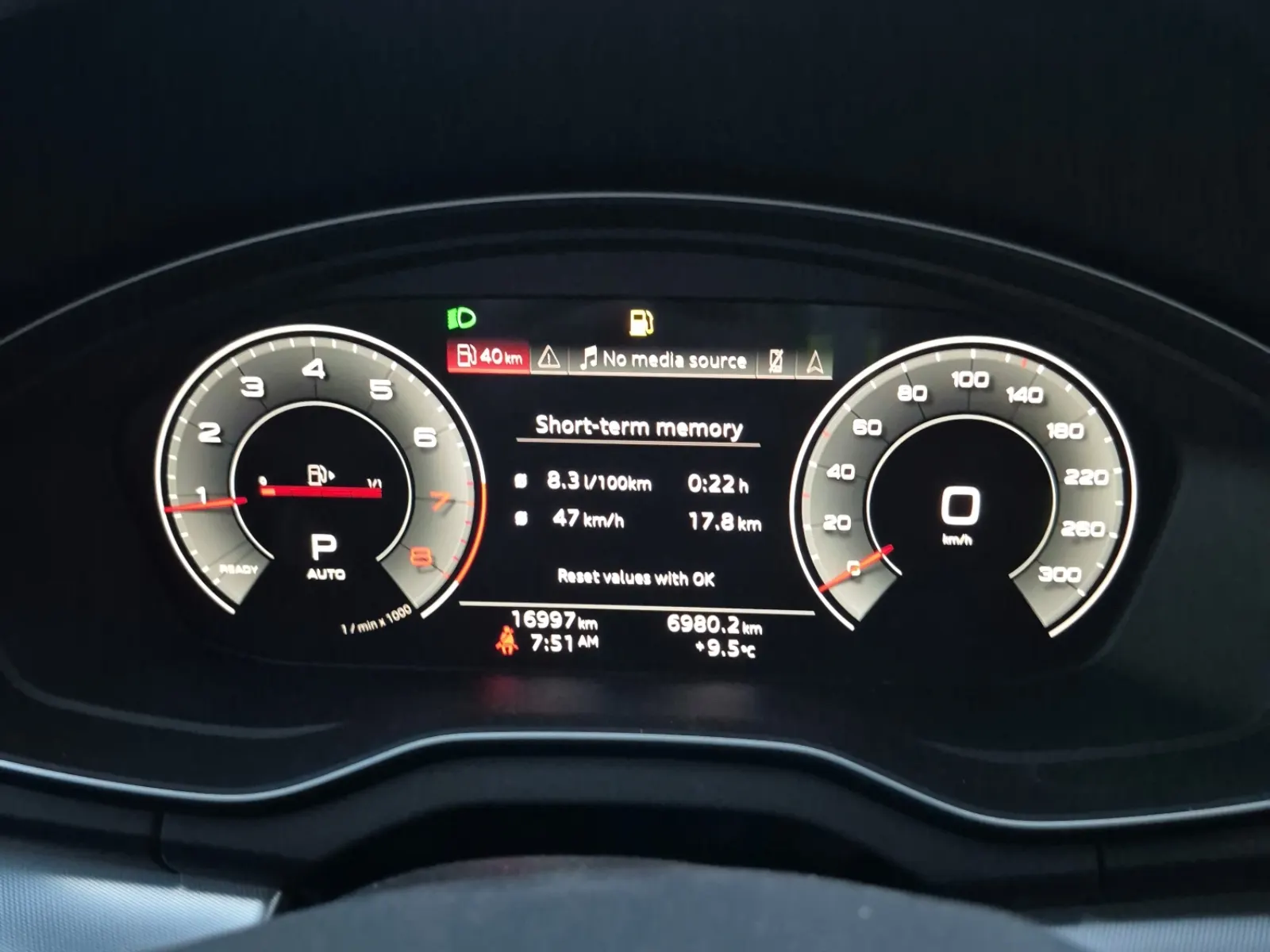 Odometer Photo