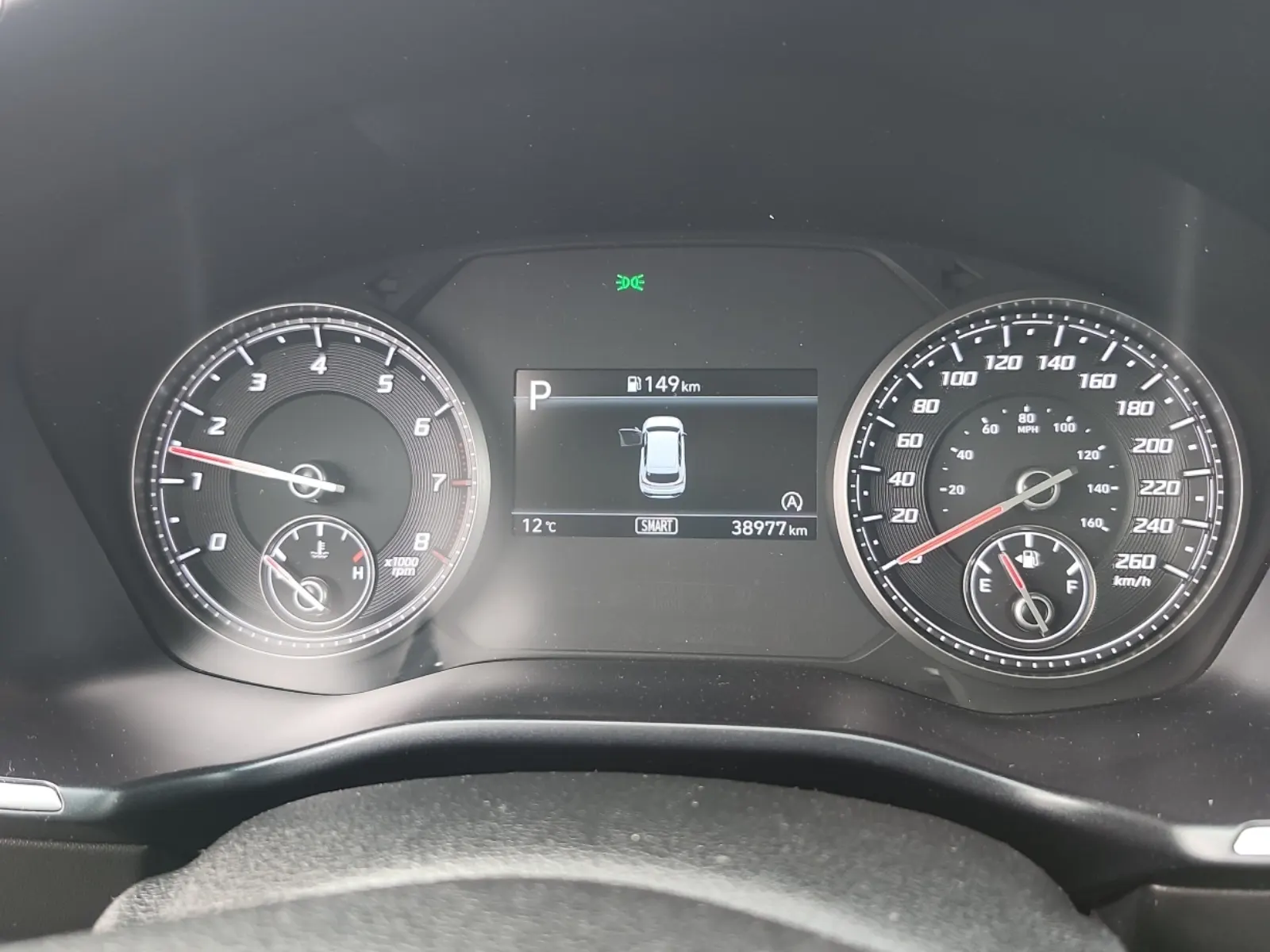 Odometer Photo