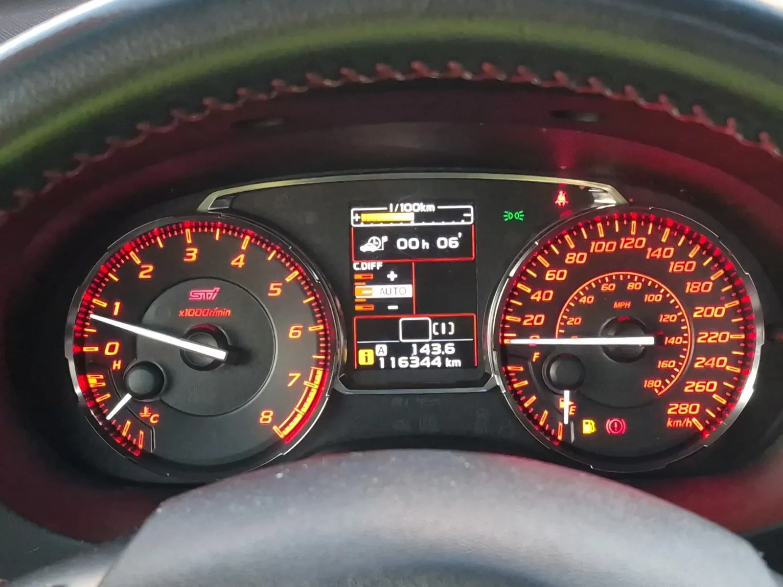 Odometer Photo