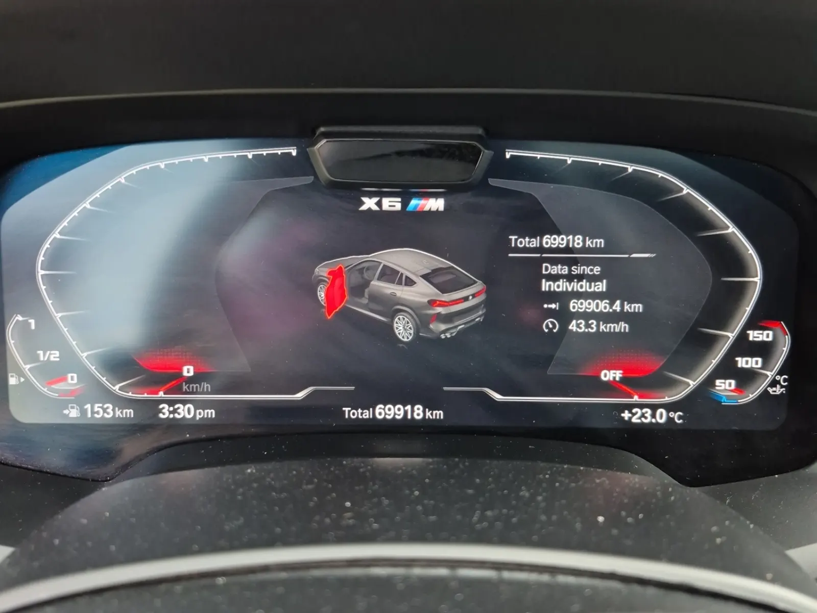 Odometer Photo