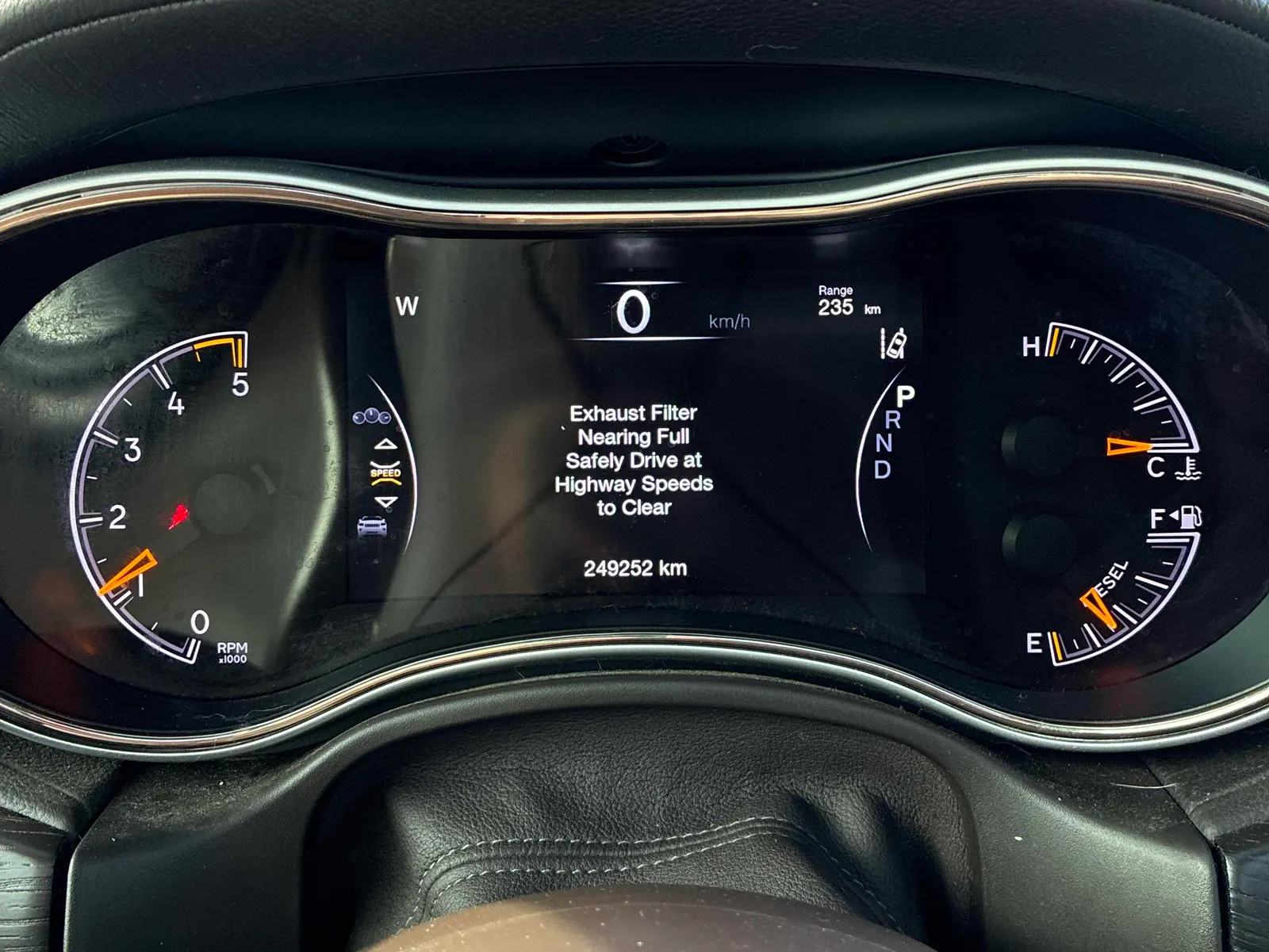 Dashboard