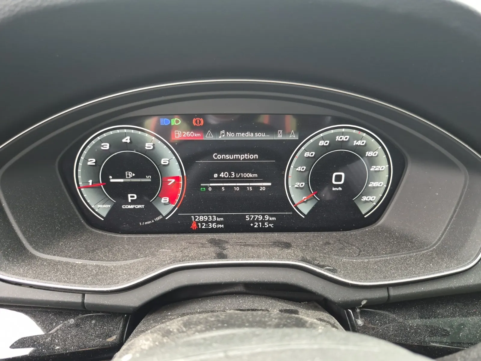 Odometer Photo