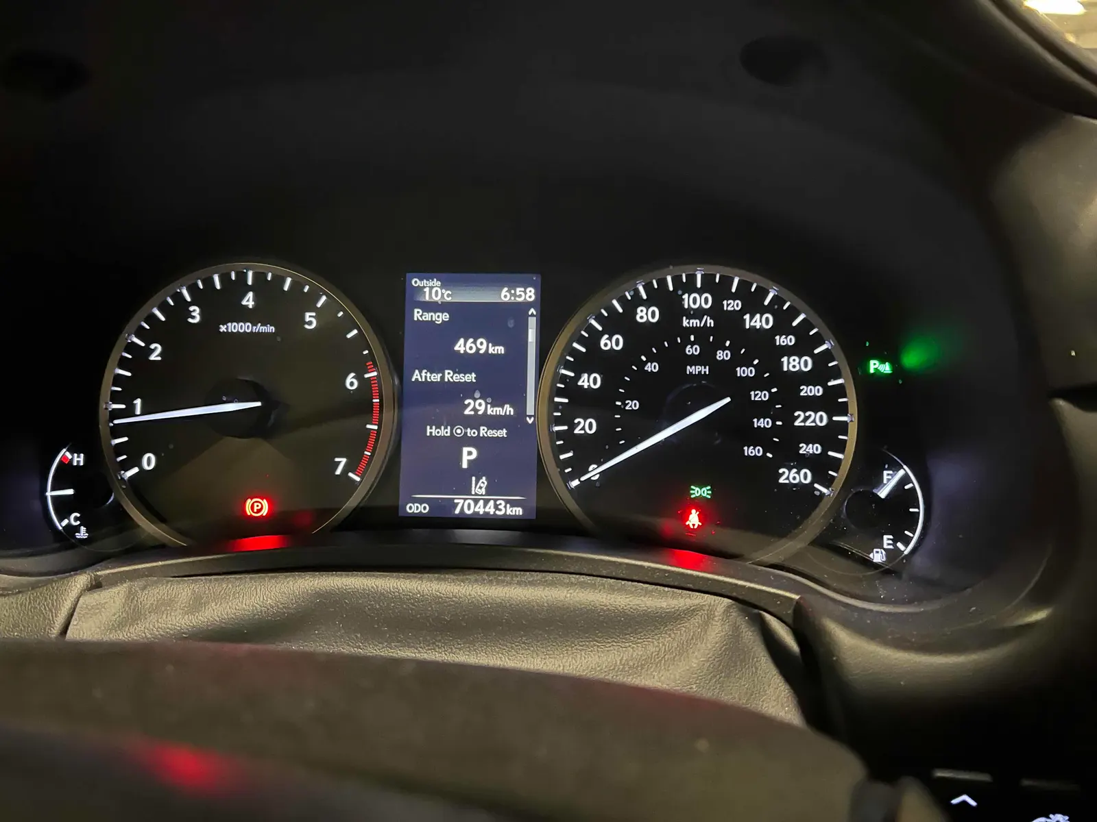 Dashboard