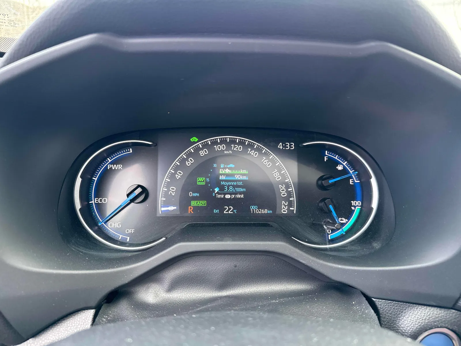 Dashboard