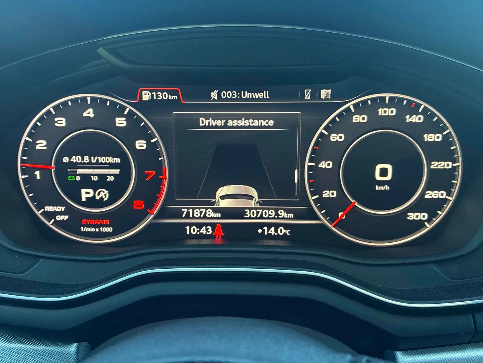 Dashboard