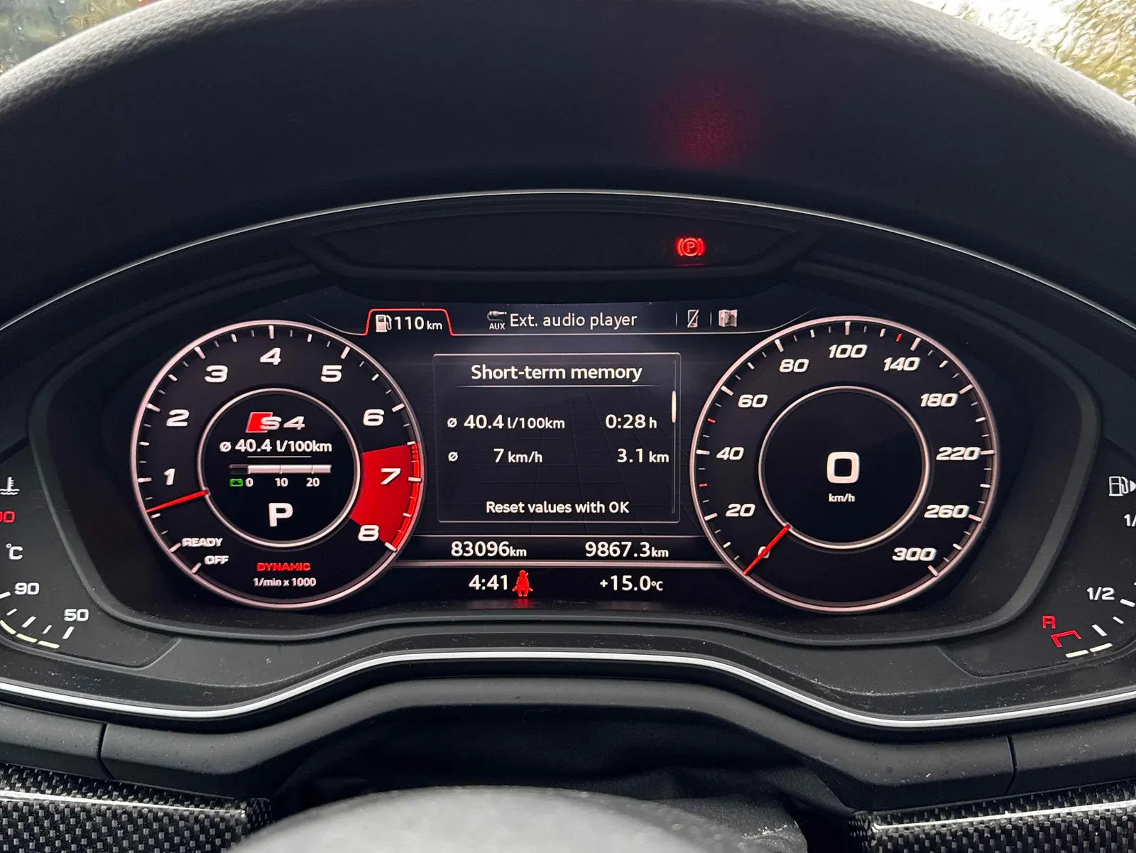 Dashboard