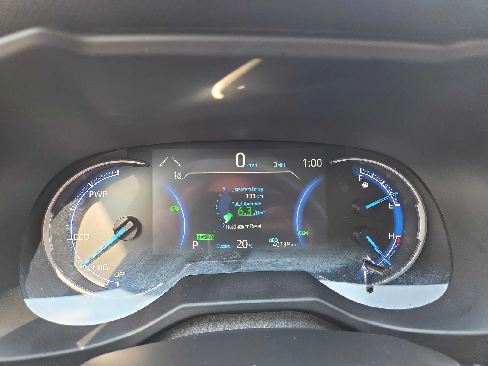 Dashboard