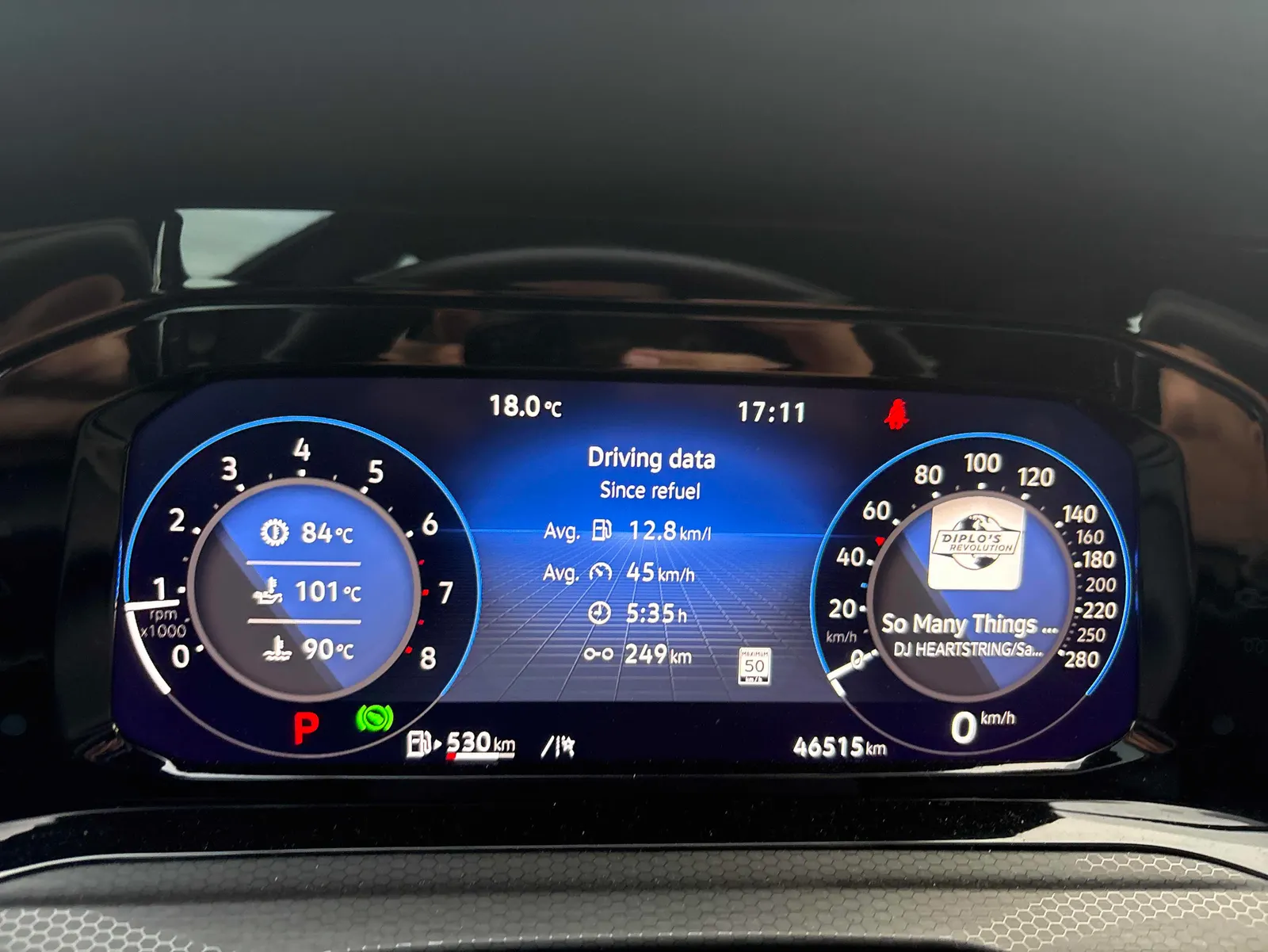 Dashboard