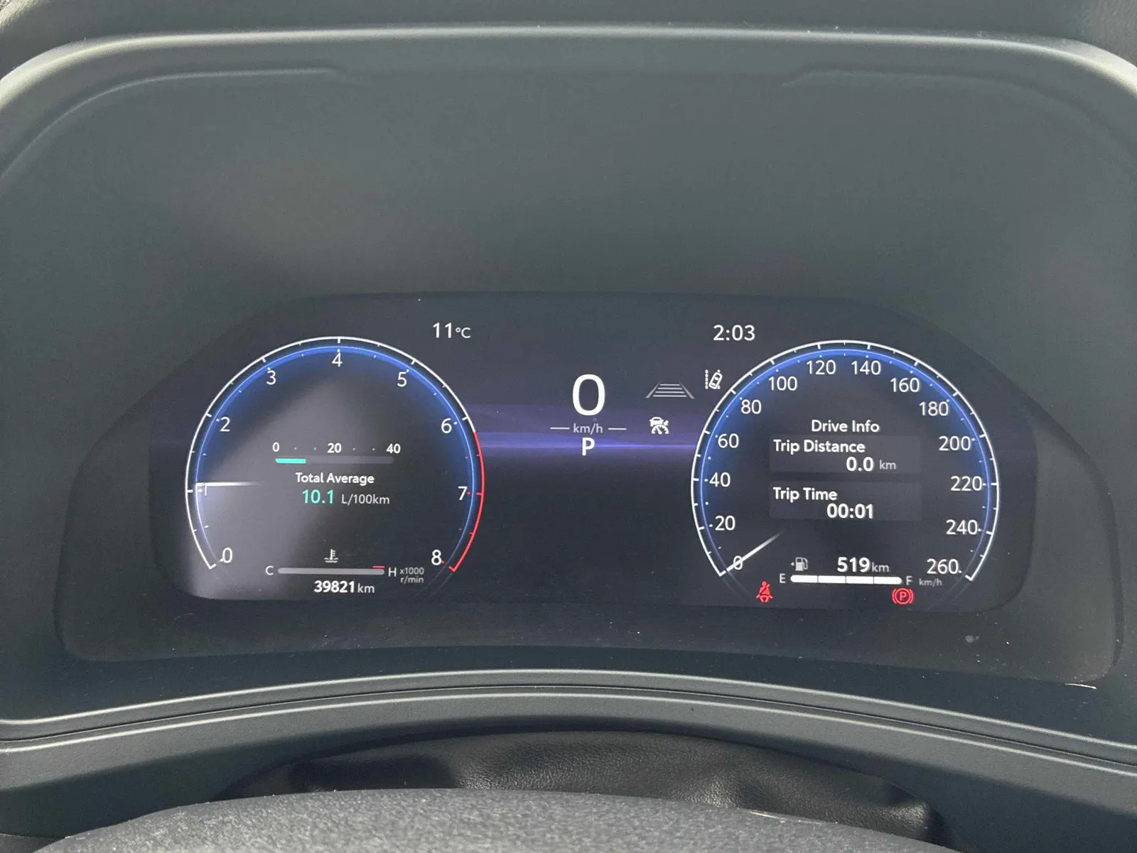 Dashboard