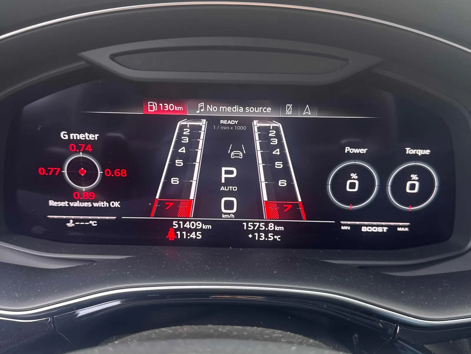 Dashboard