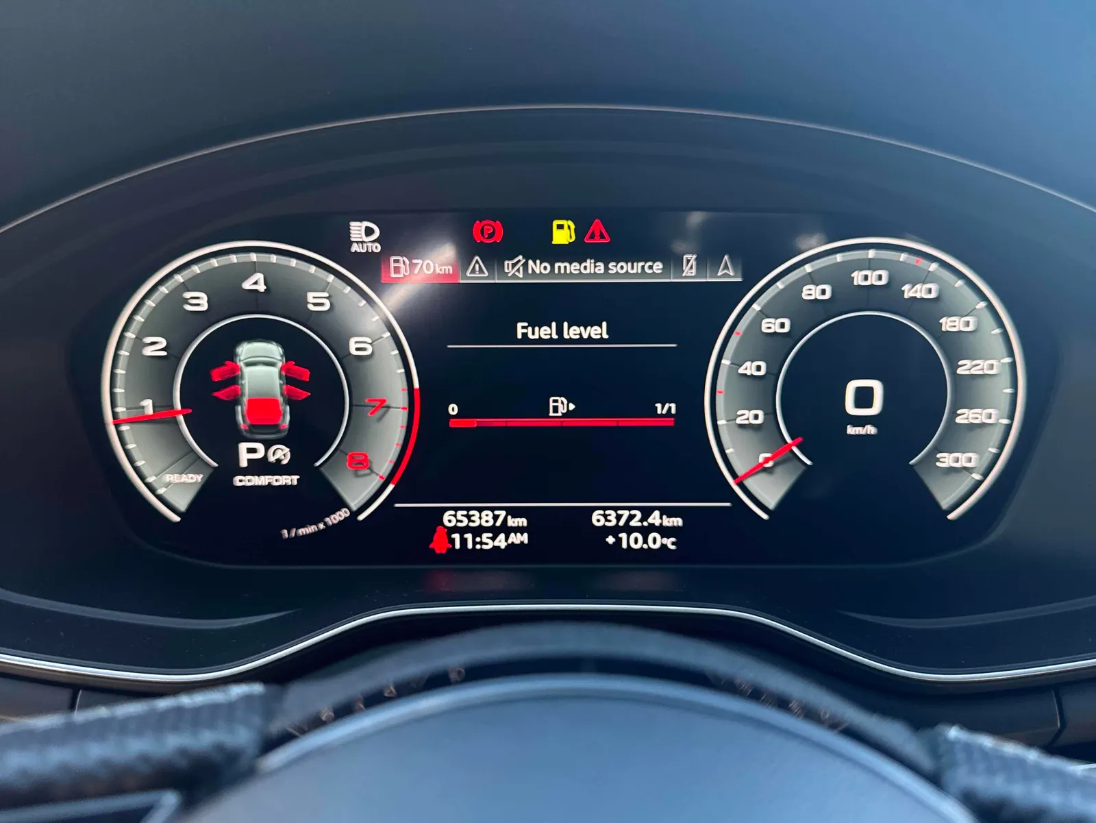 Dashboard