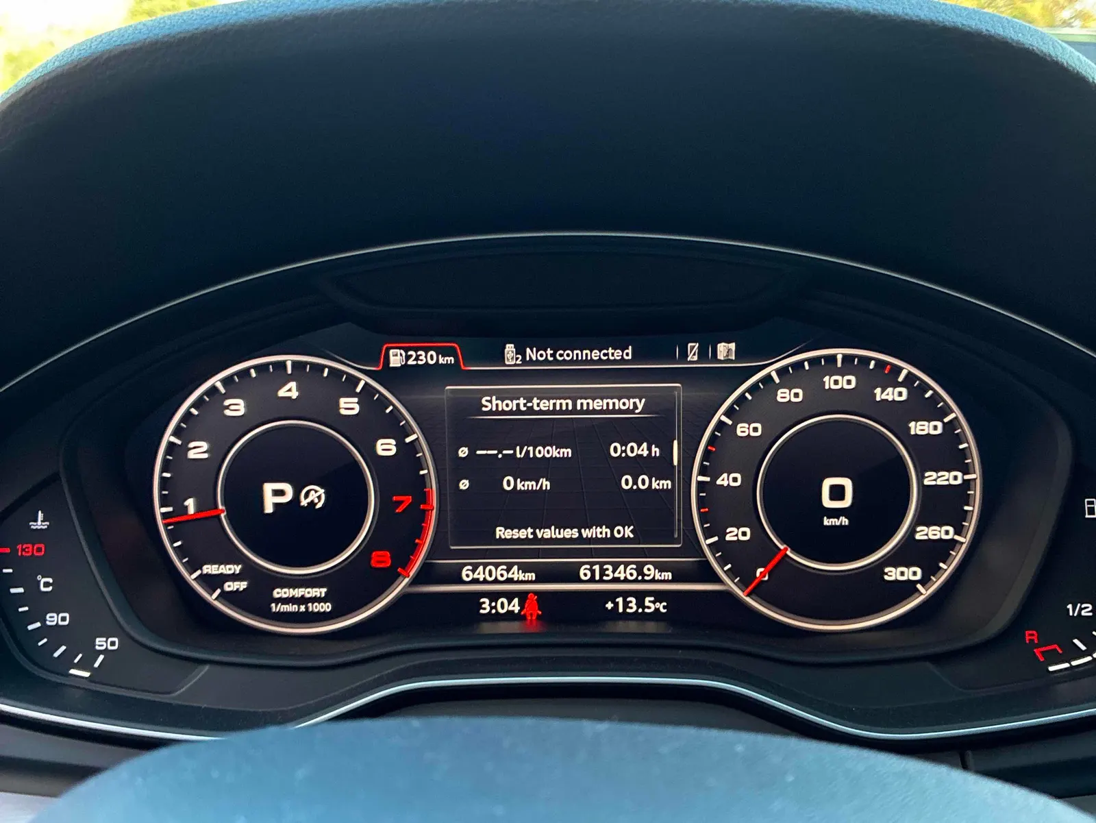 Dashboard