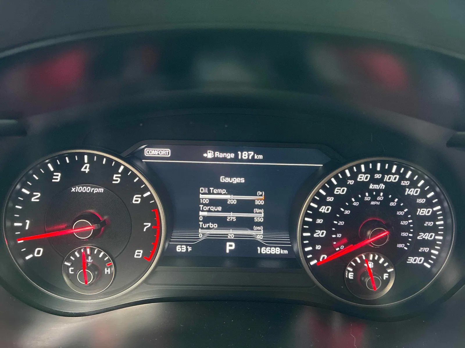 Dashboard