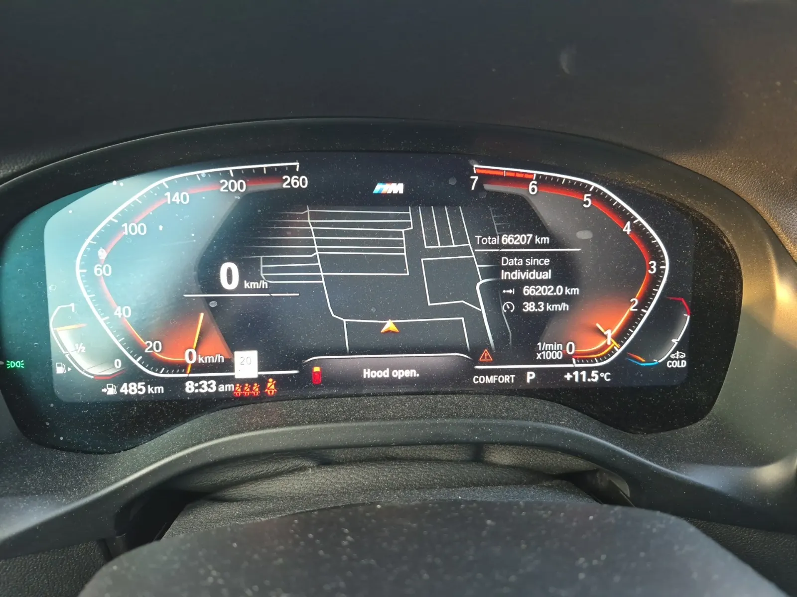 Odometer Photo
