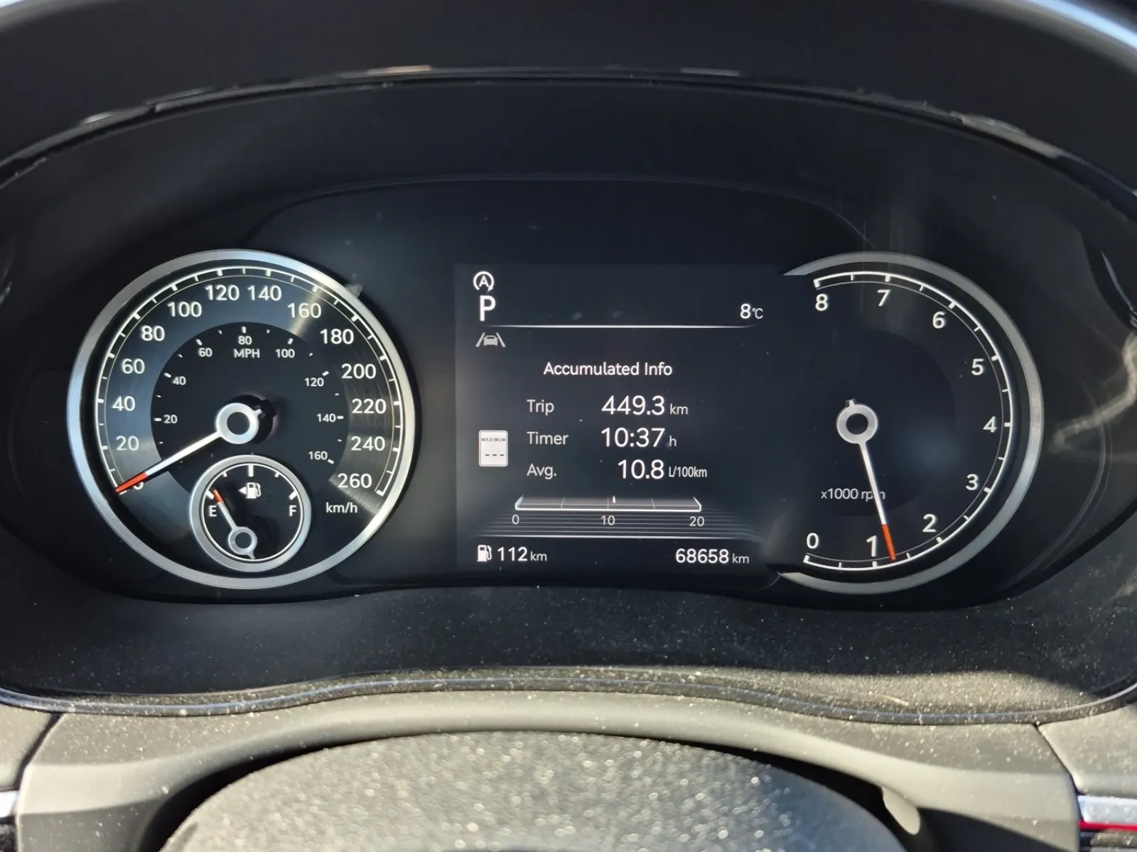 Odometer Photo