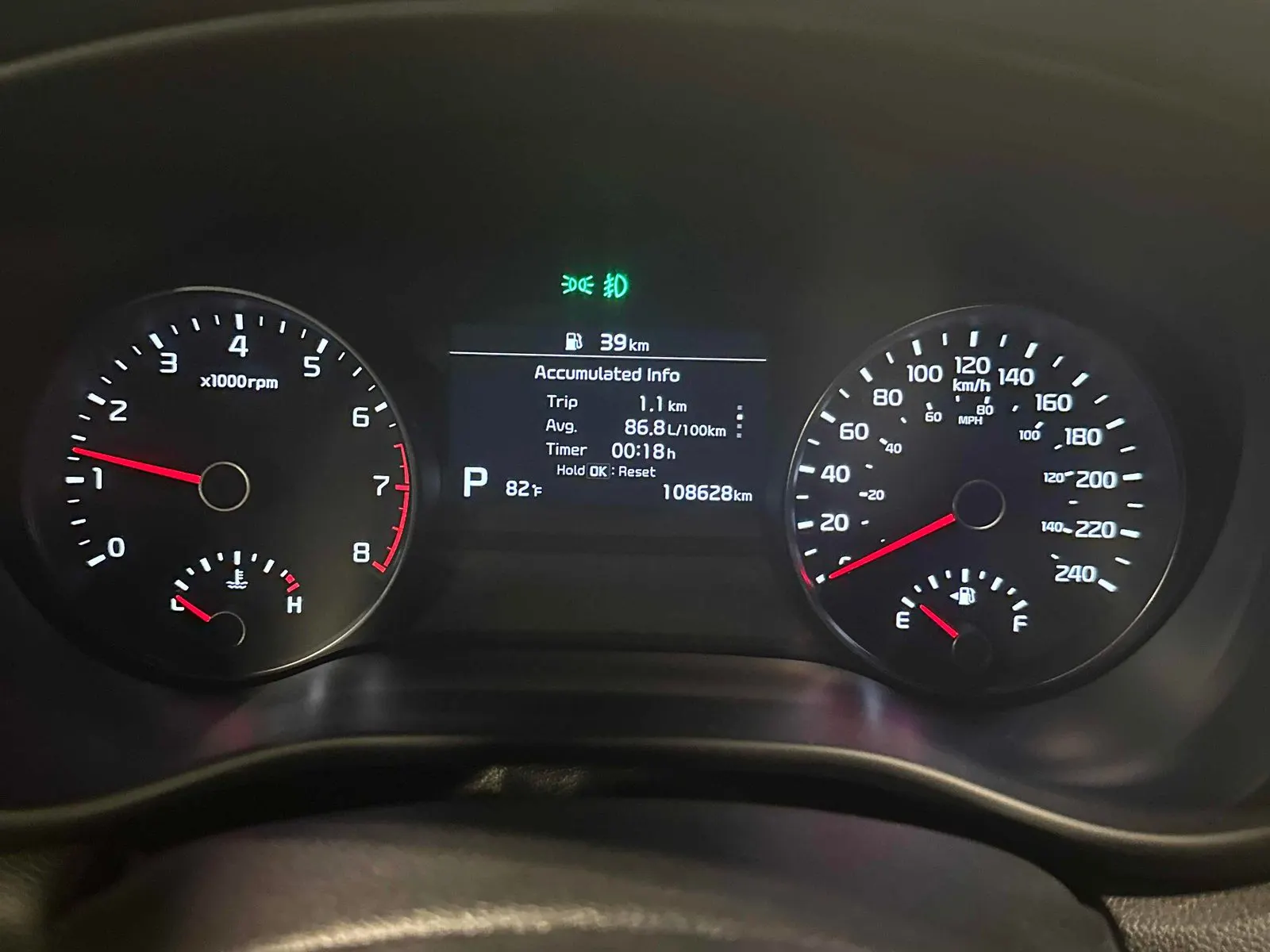 Dashboard