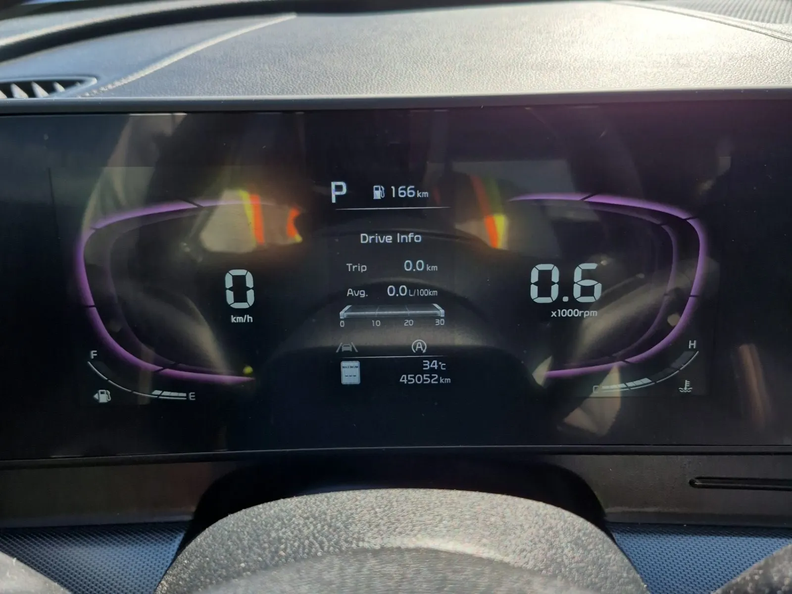 Odometer Photo