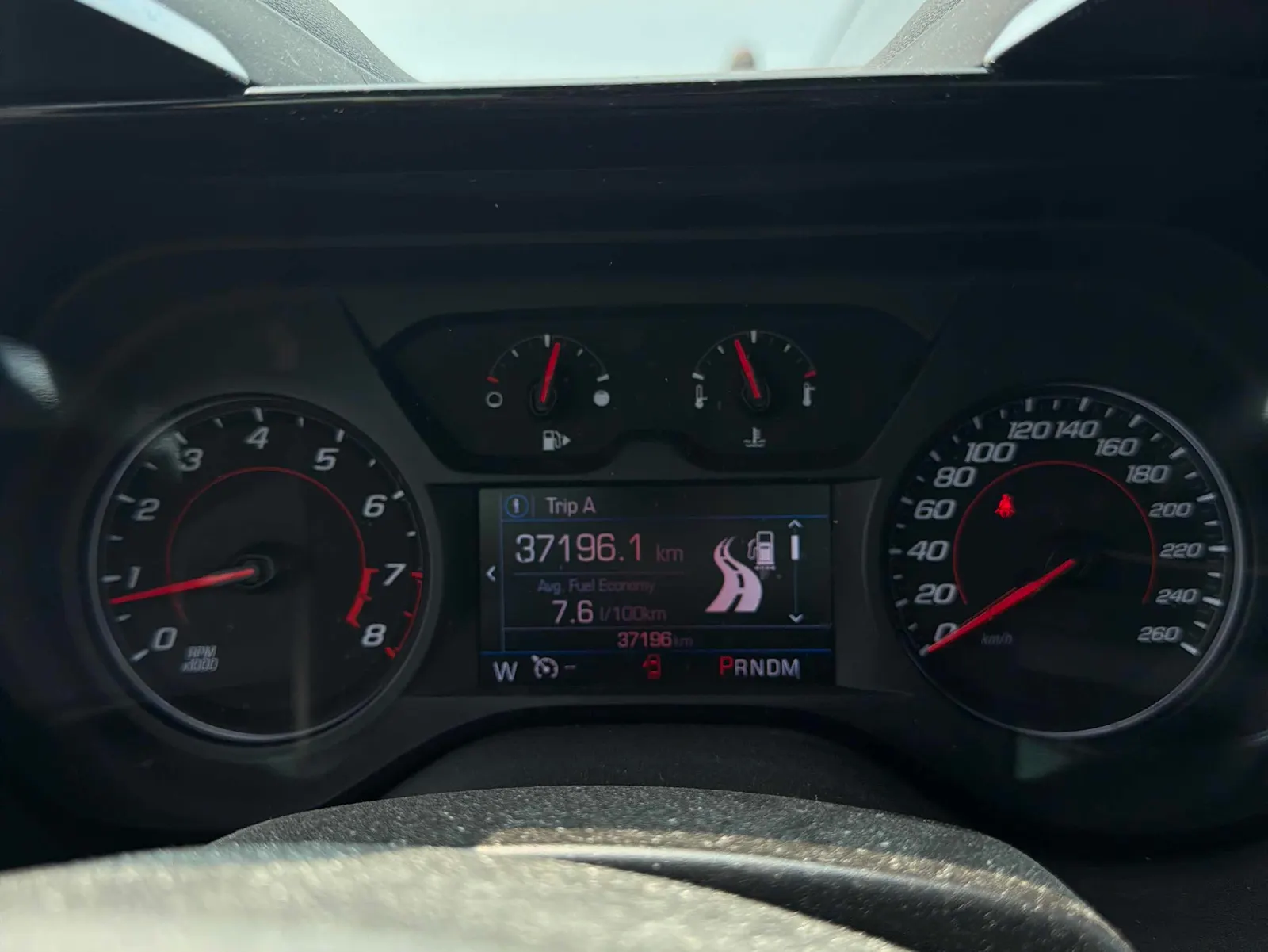 Dashboard