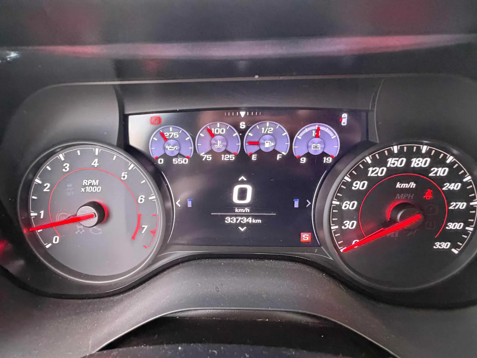 Dashboard