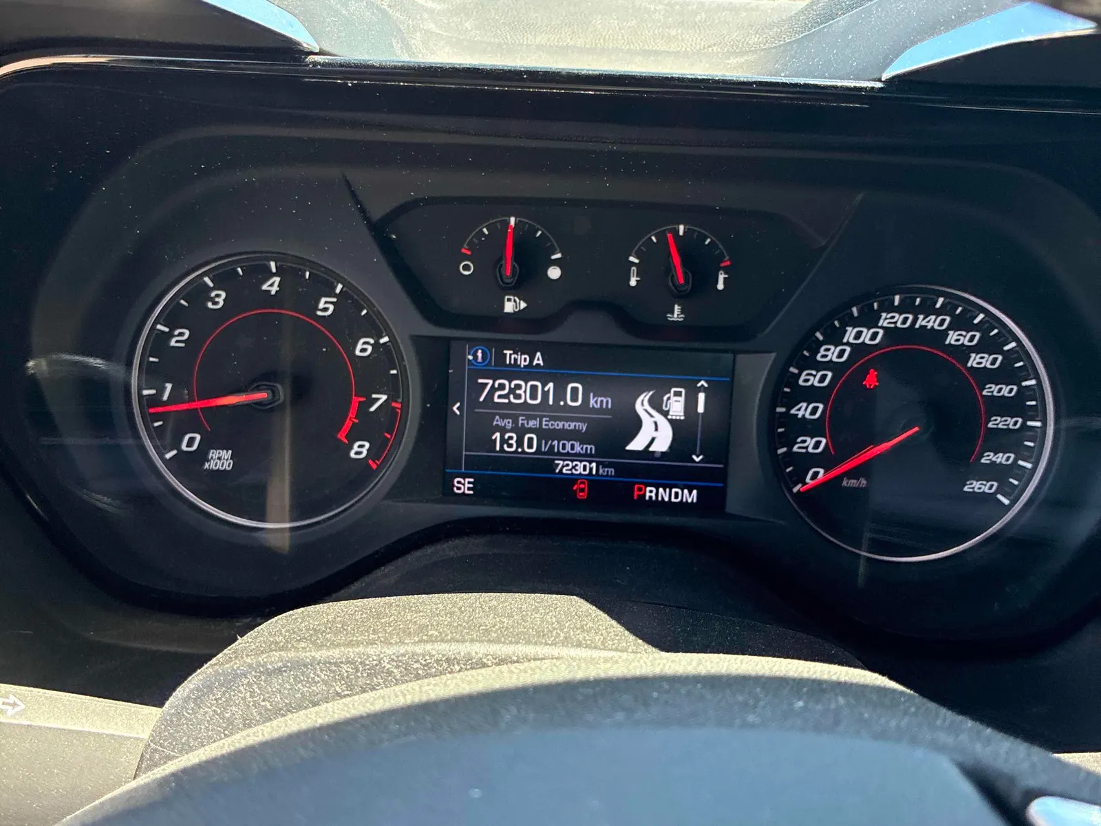 Dashboard