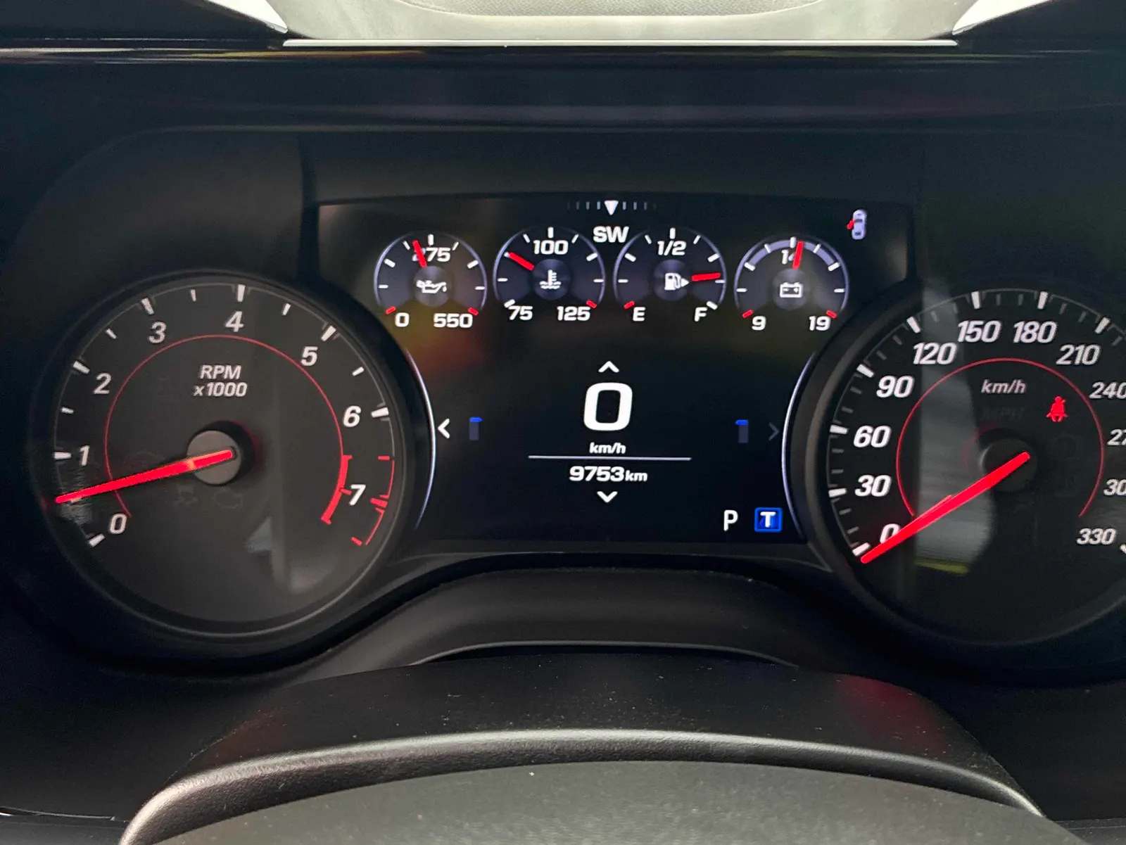 Dashboard