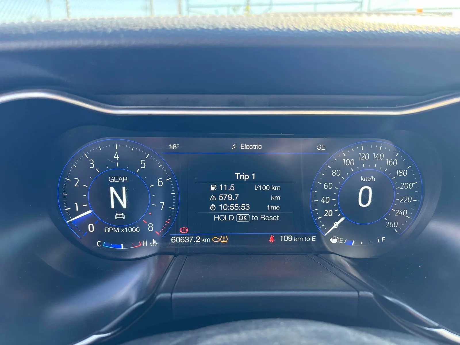 Dashboard