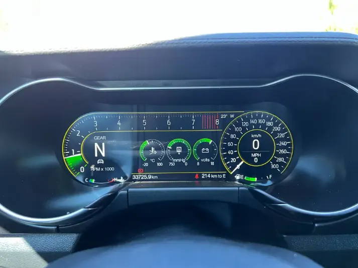 Dashboard