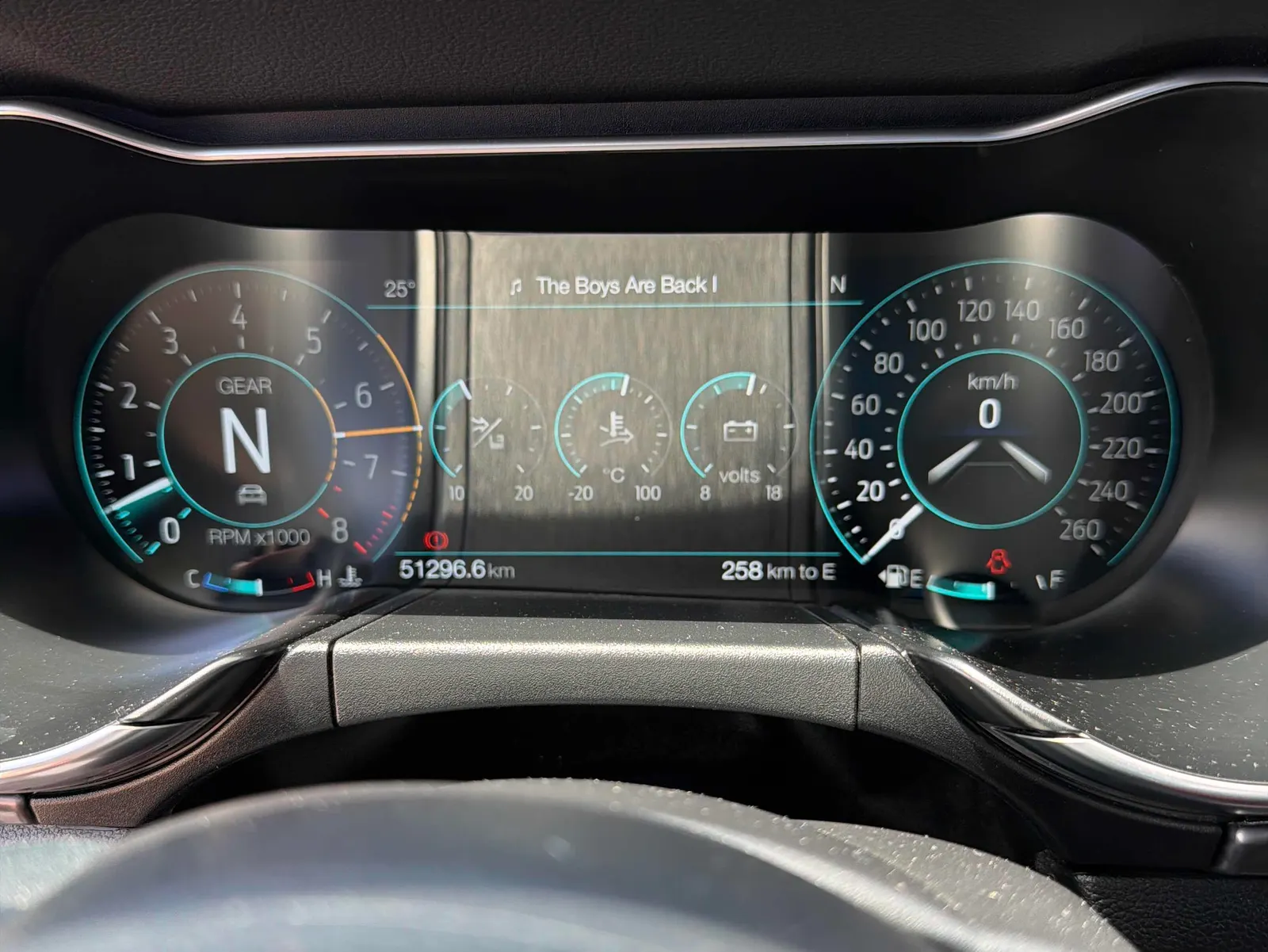 Dashboard