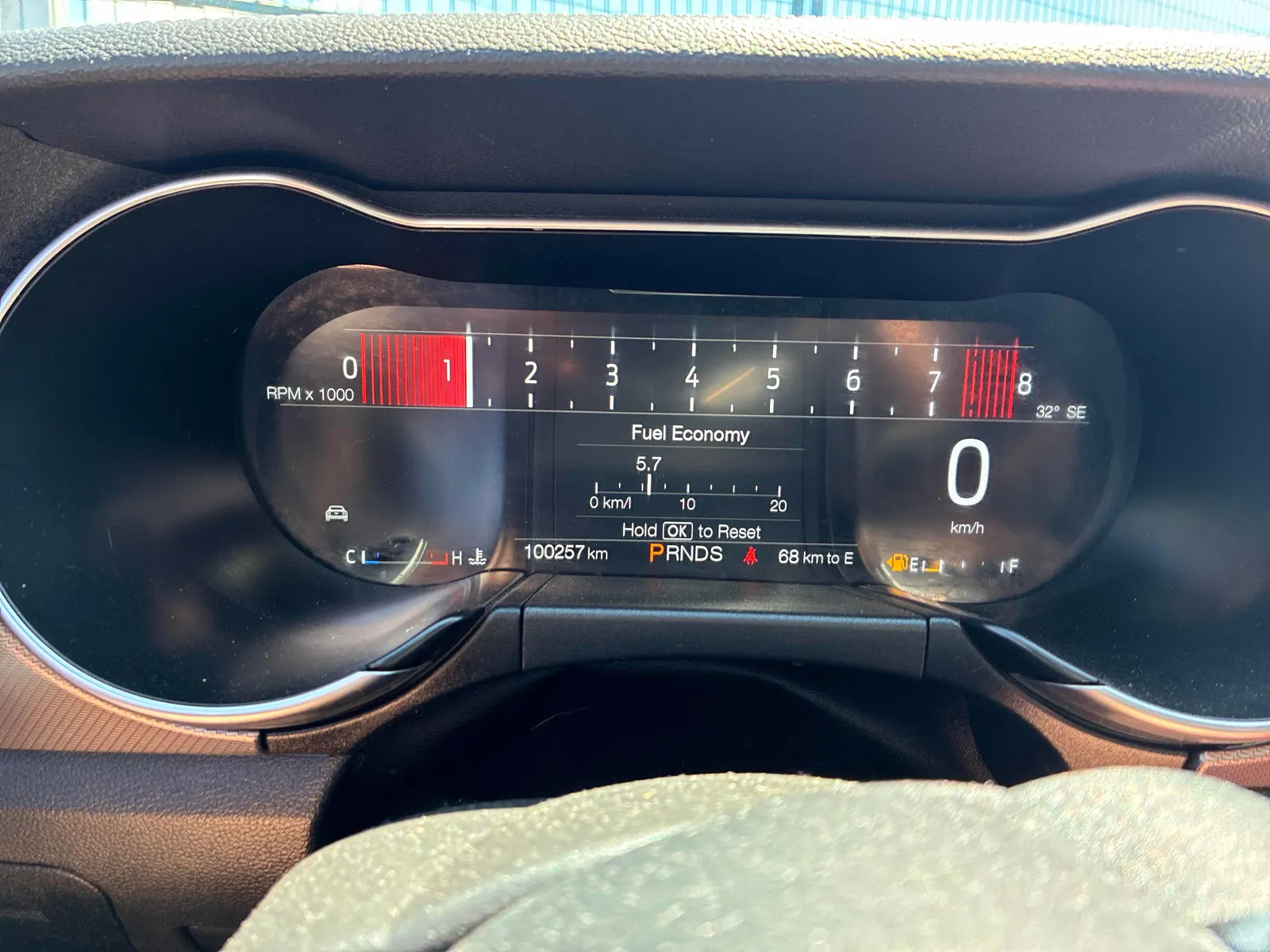 Dashboard