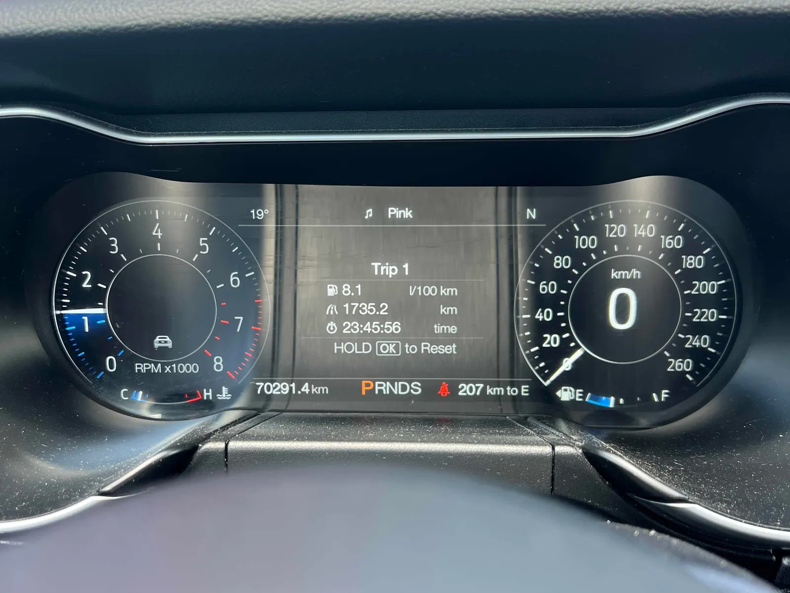 Dashboard