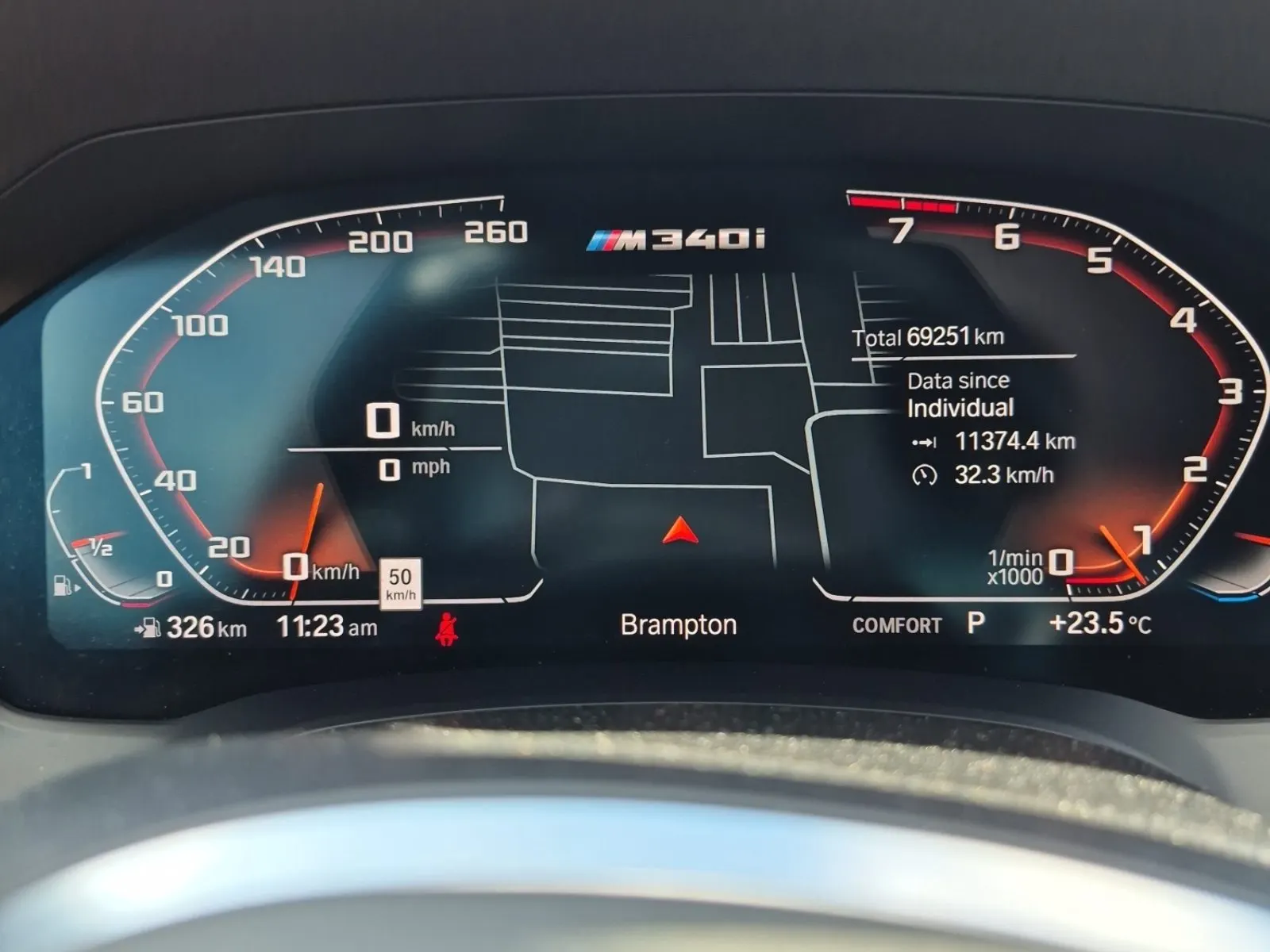 Odometer Photo
