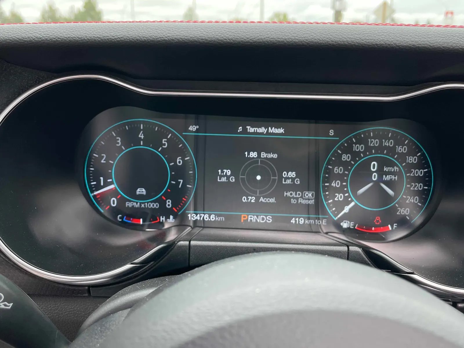 Dashboard