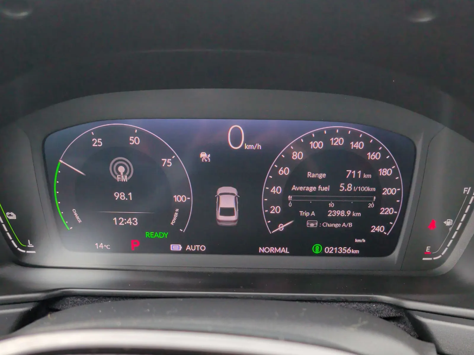 Dashboard