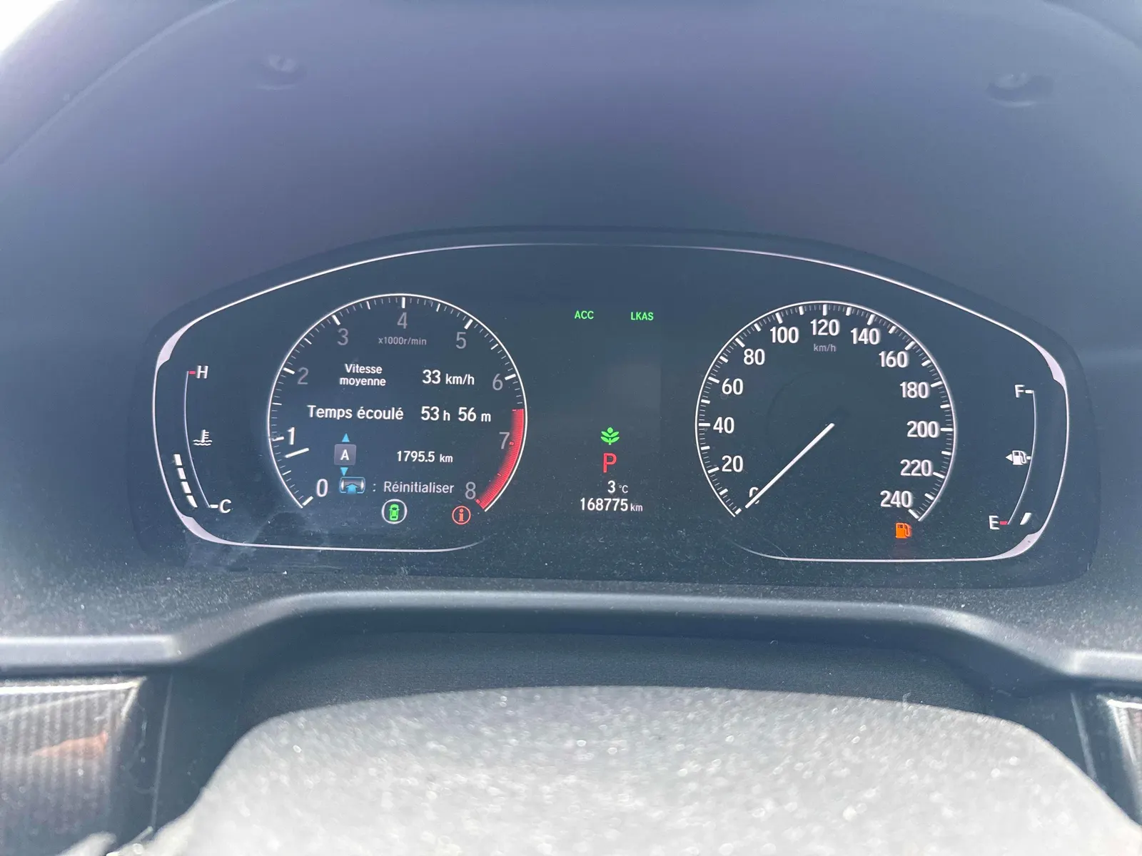 Dashboard