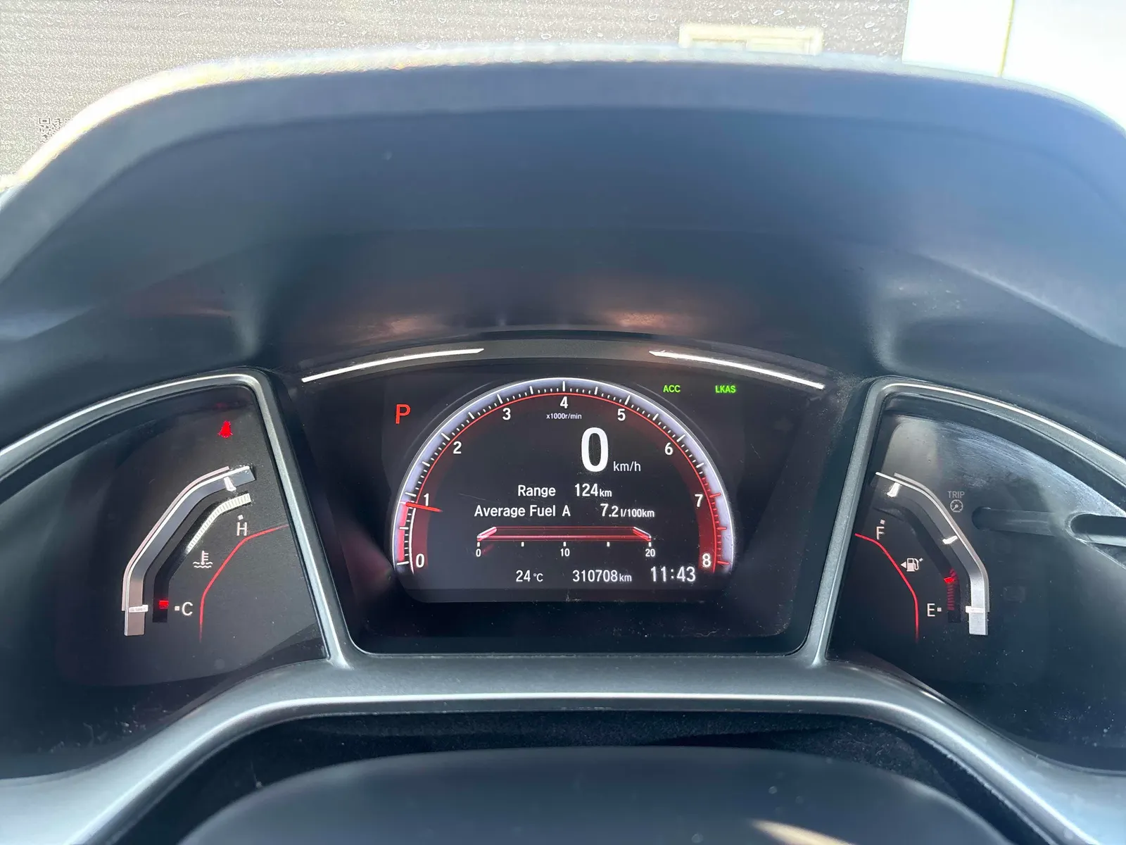 Dashboard