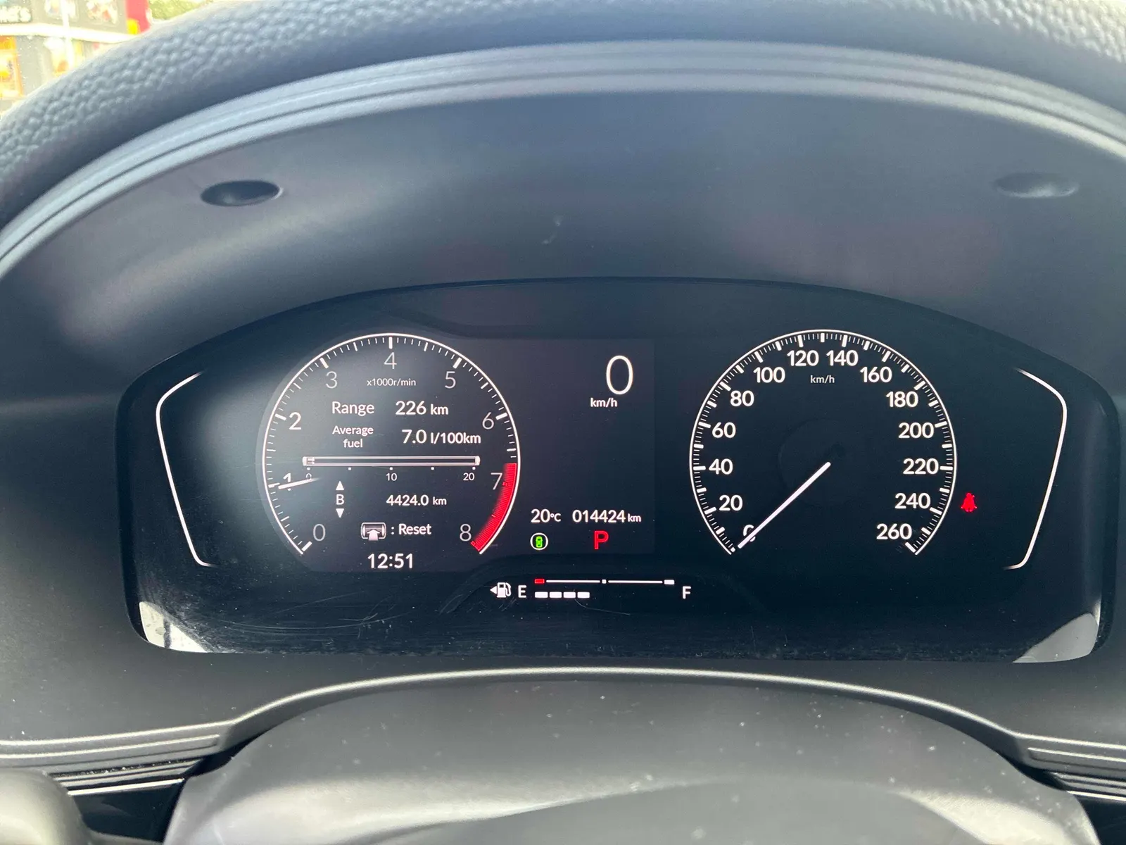 Dashboard