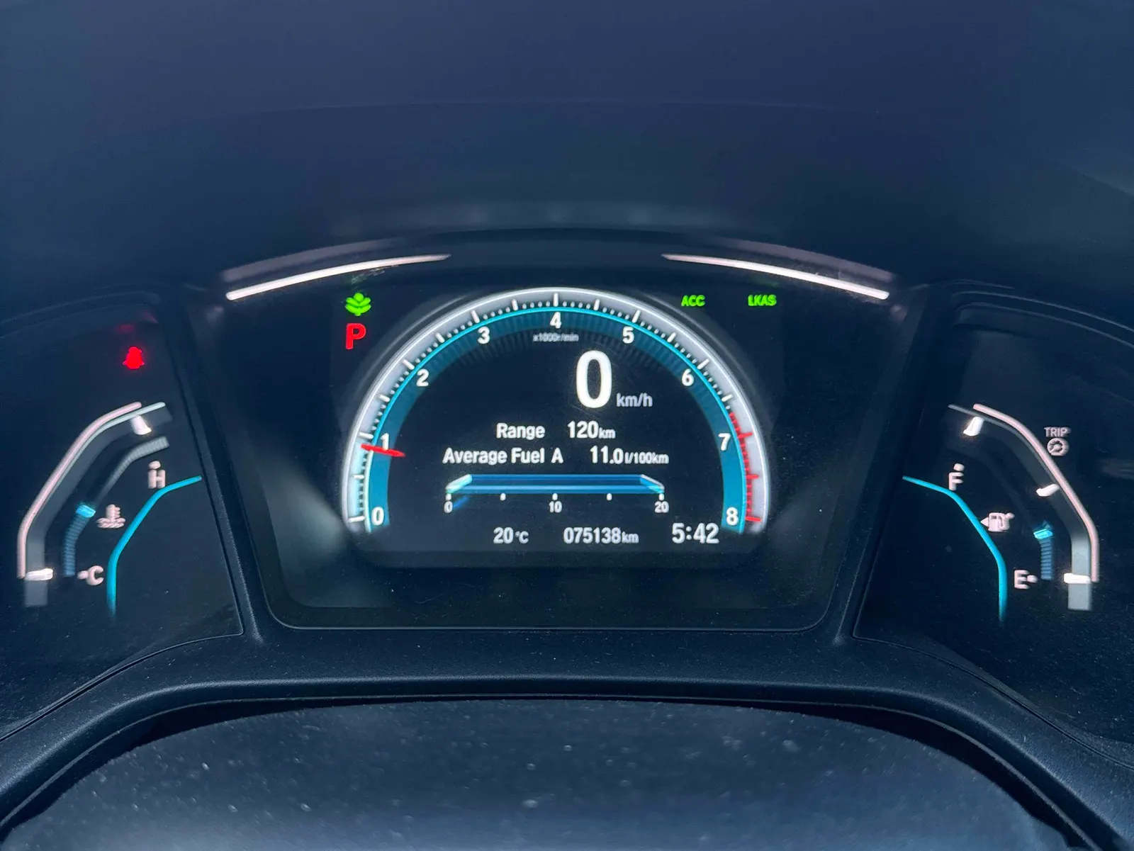 Dashboard