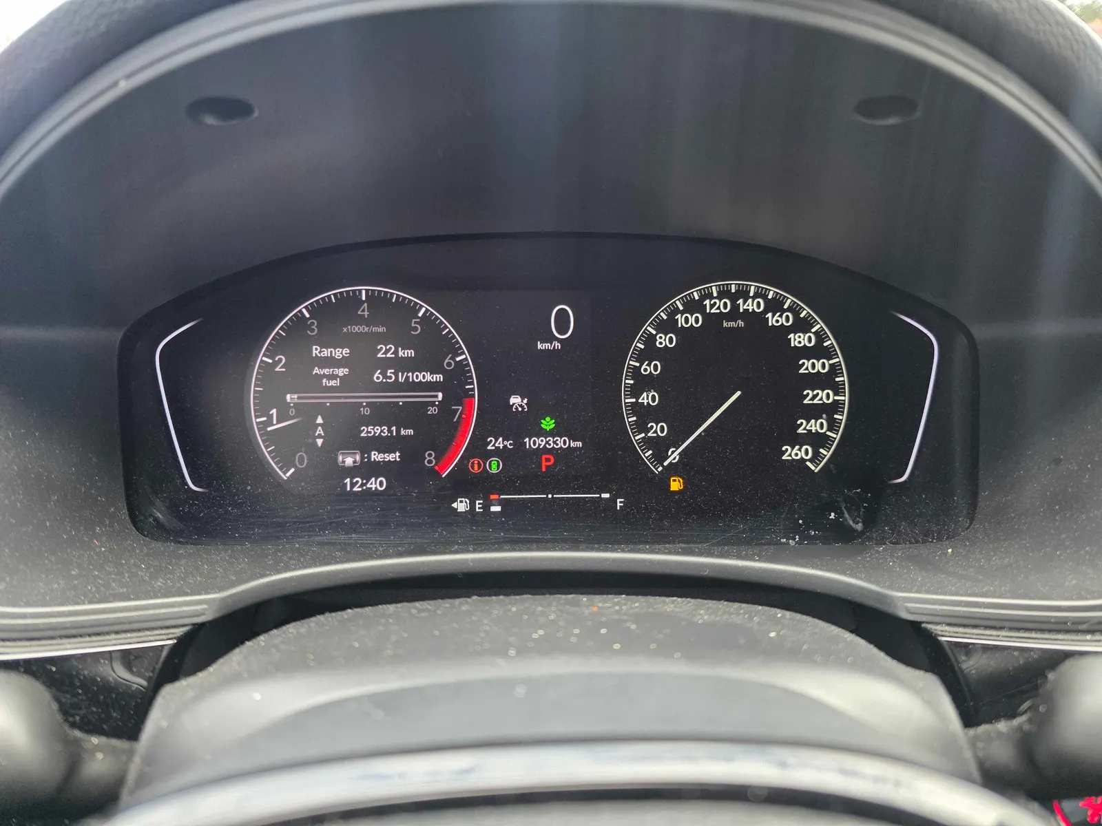 Dashboard
